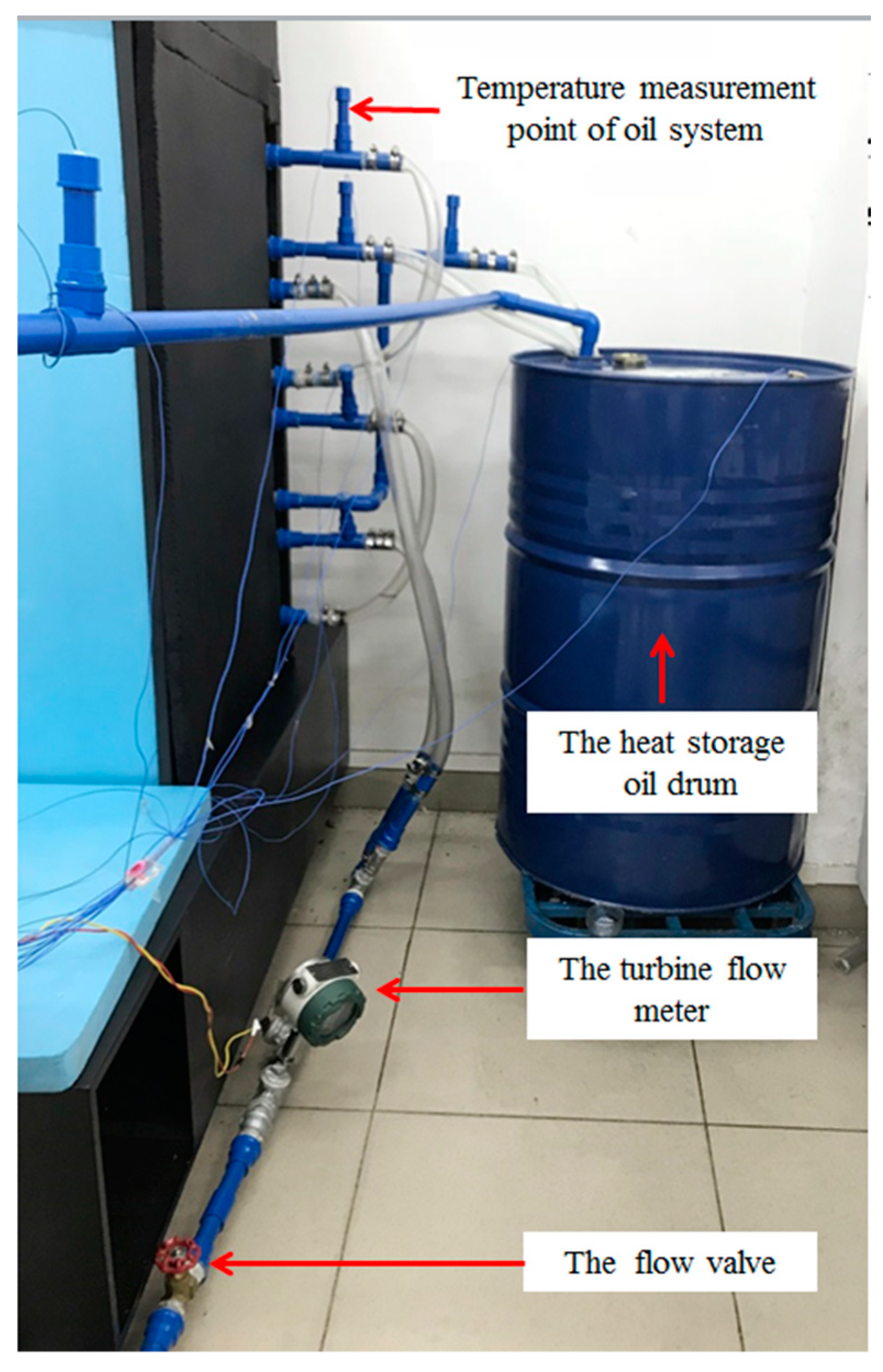 Energies 12 04385 g004 550