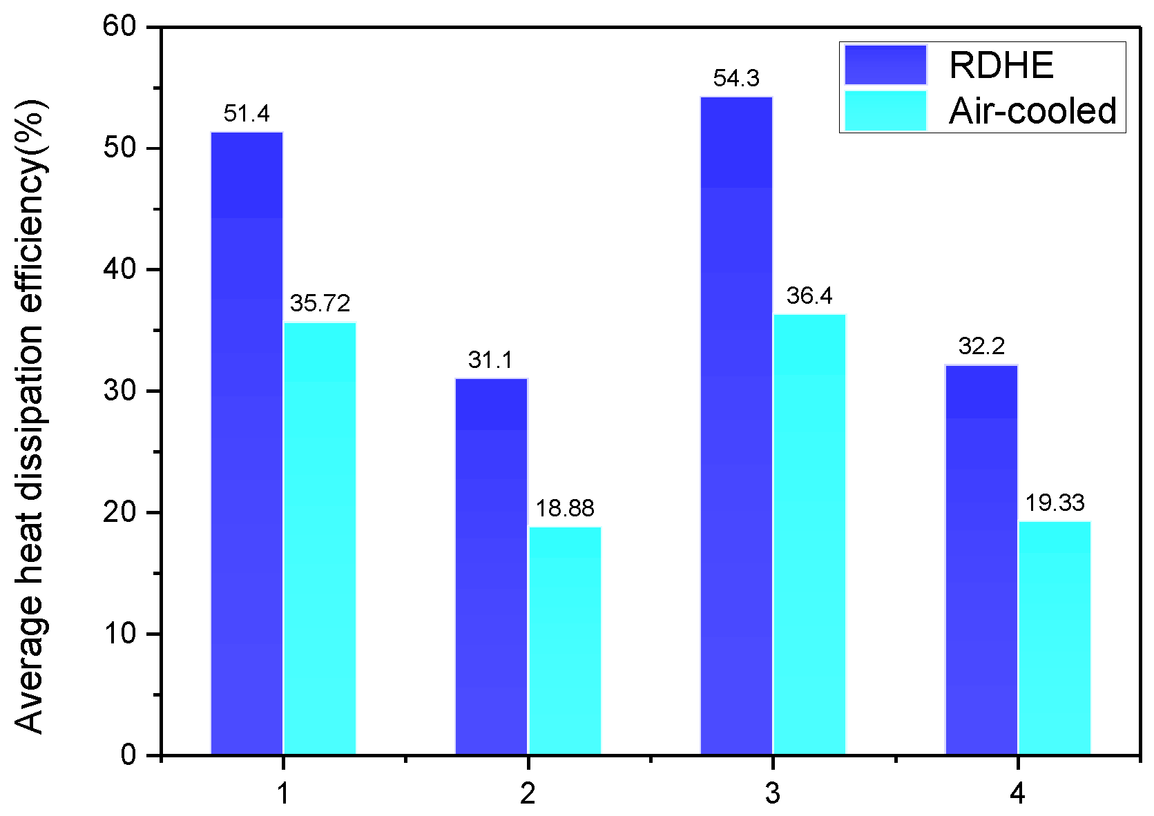 Energies 12 04385 g007 550