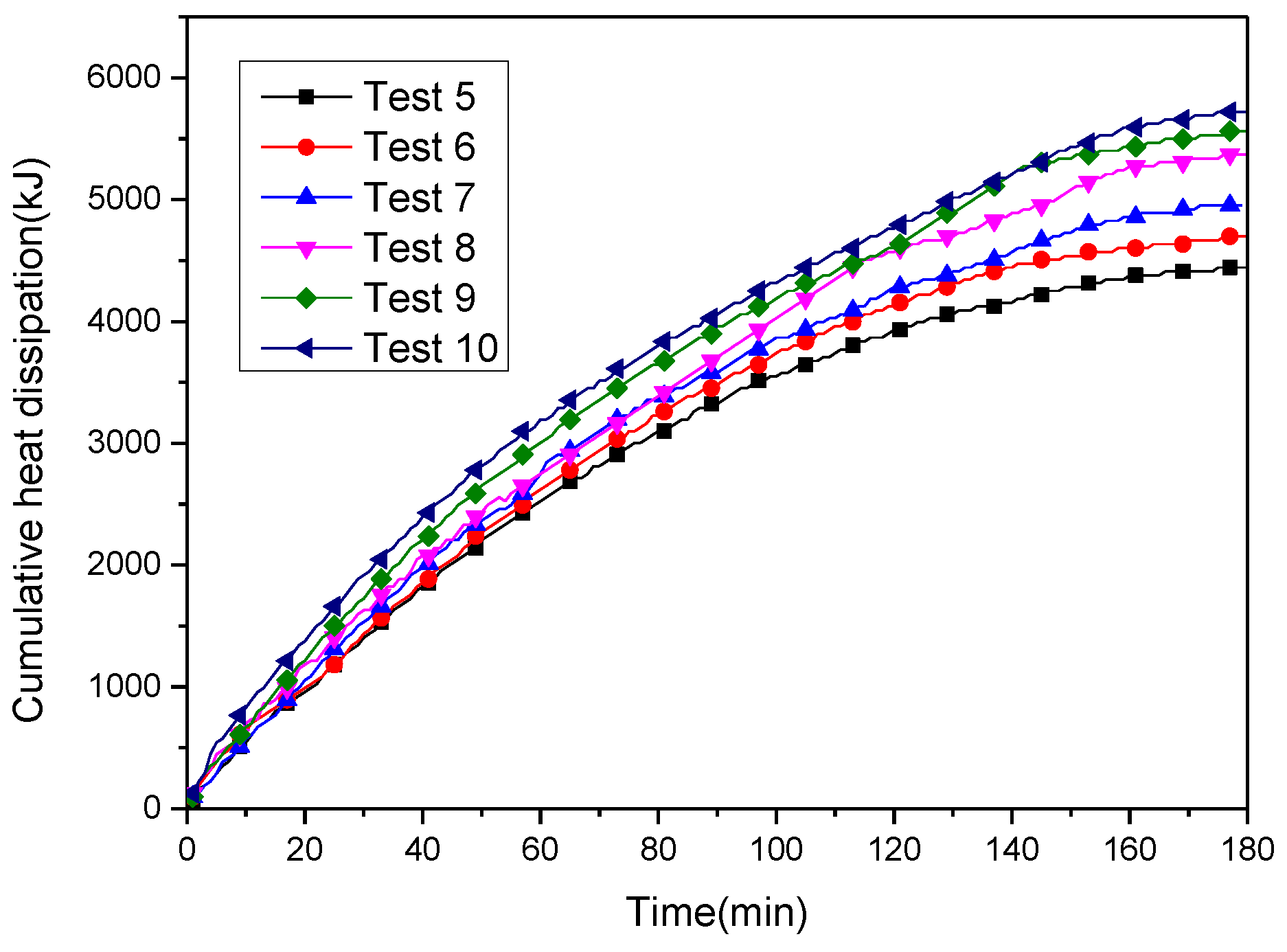 Energies 12 04385 g010 550