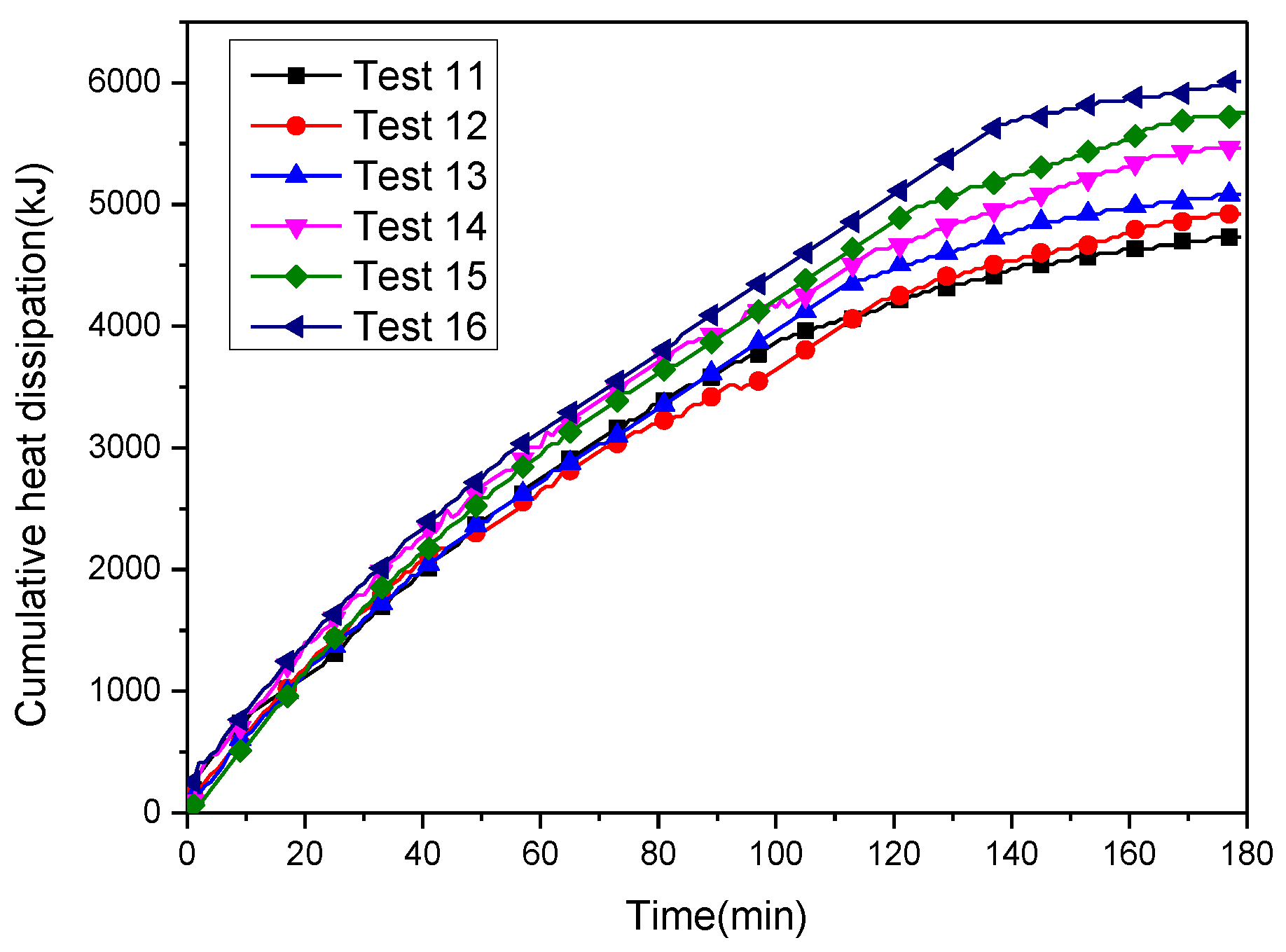 Energies 12 04385 g011 550