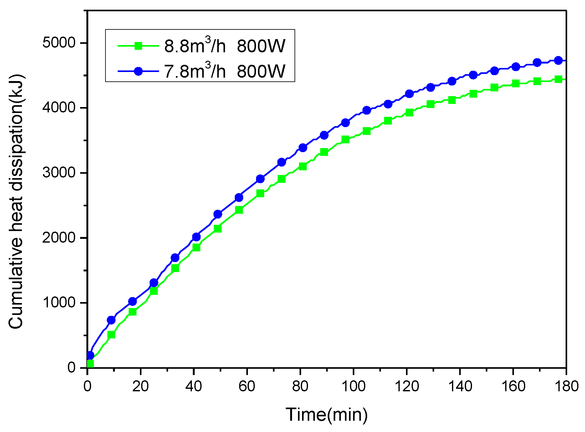 Energies 12 04385 g012 550