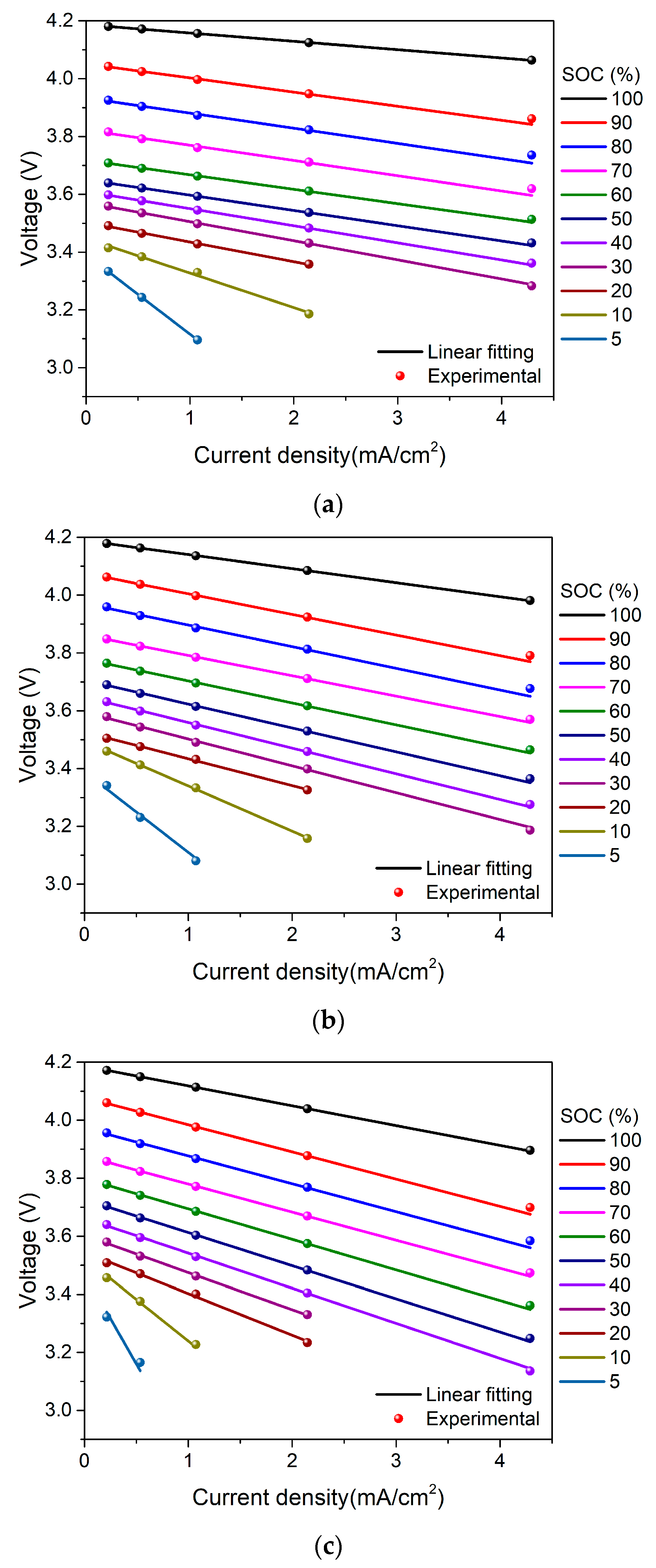 Energies 12 04386 g003