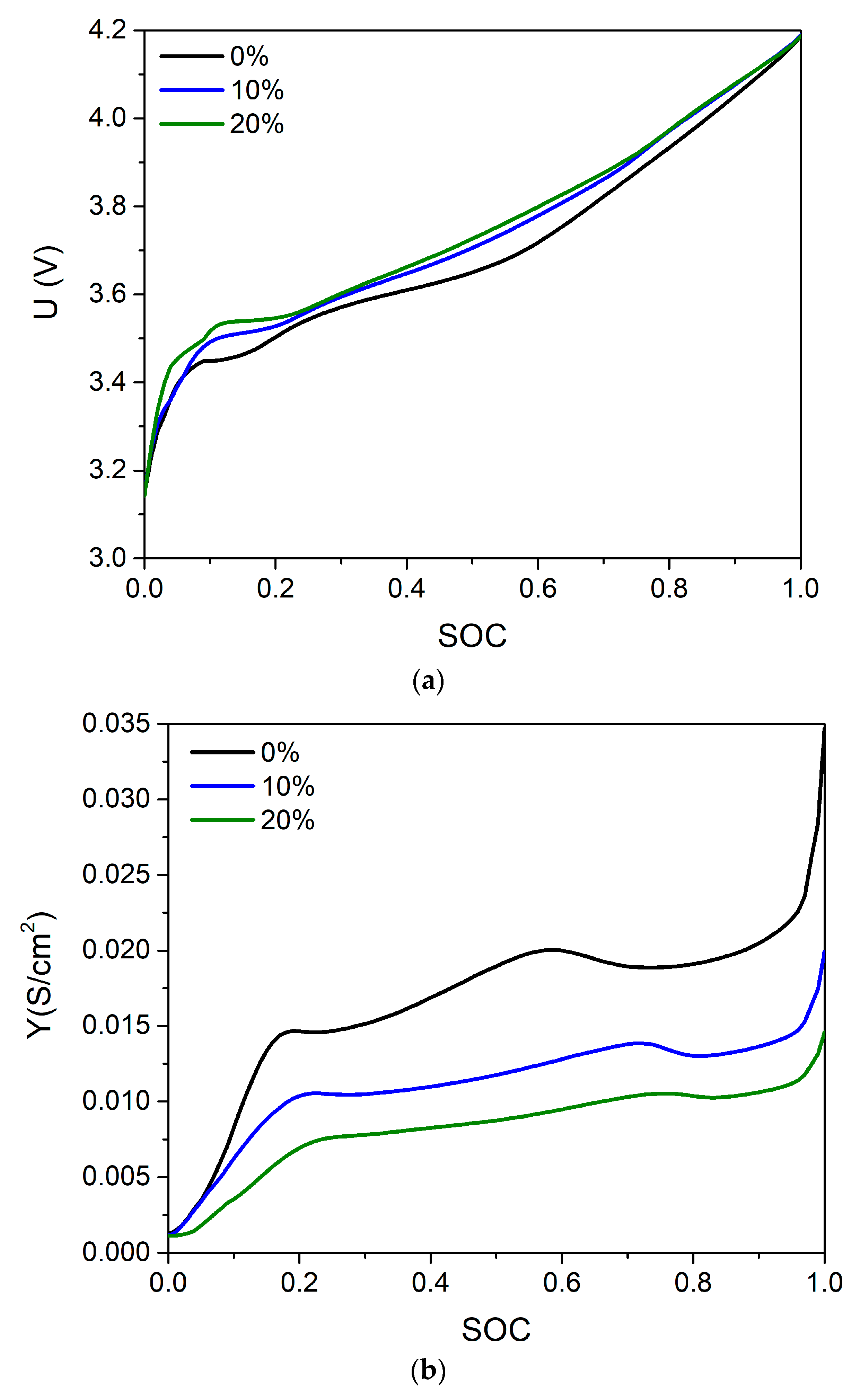 Energies 12 04386 g004