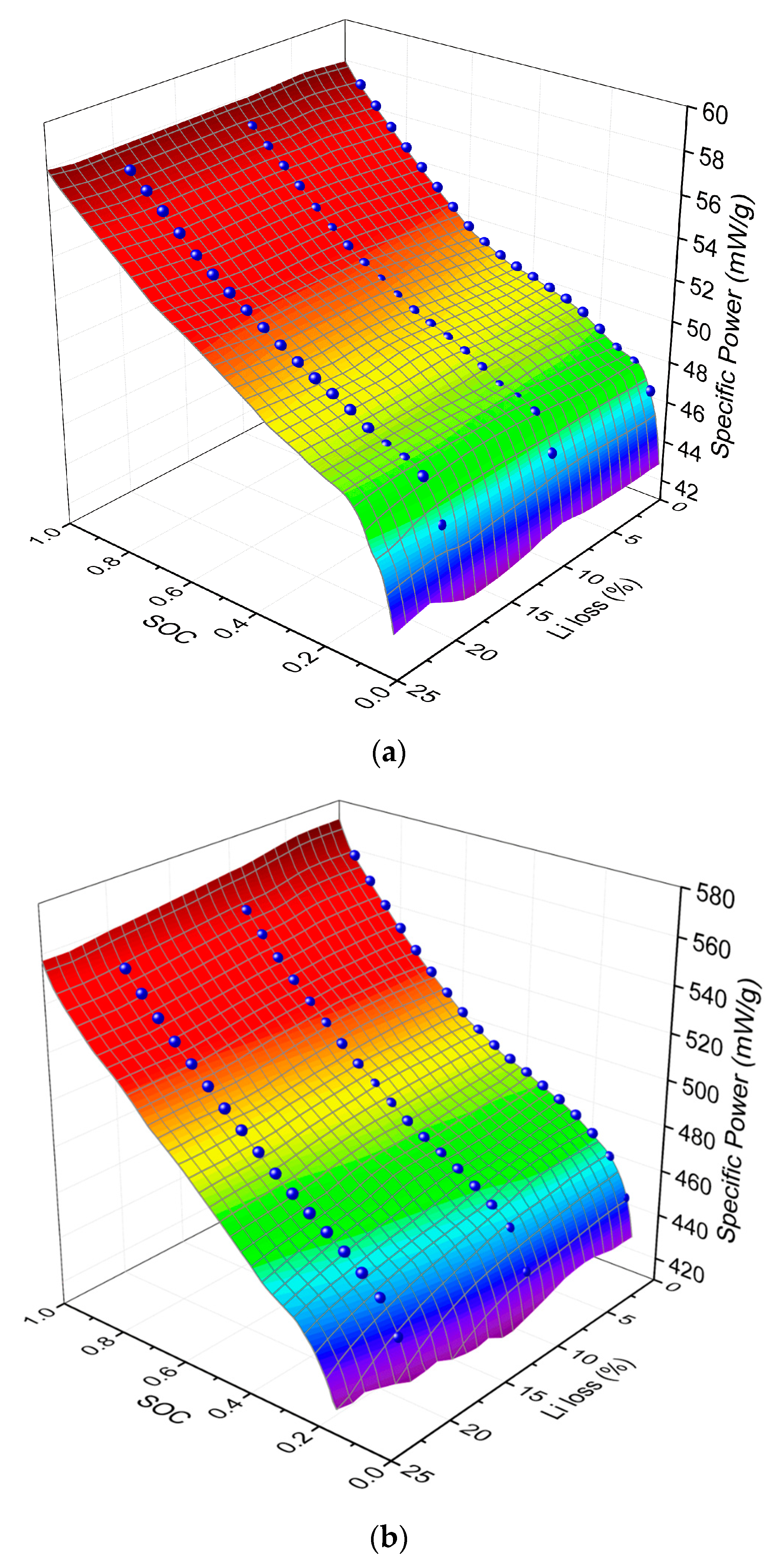 Energies 12 04386 g008