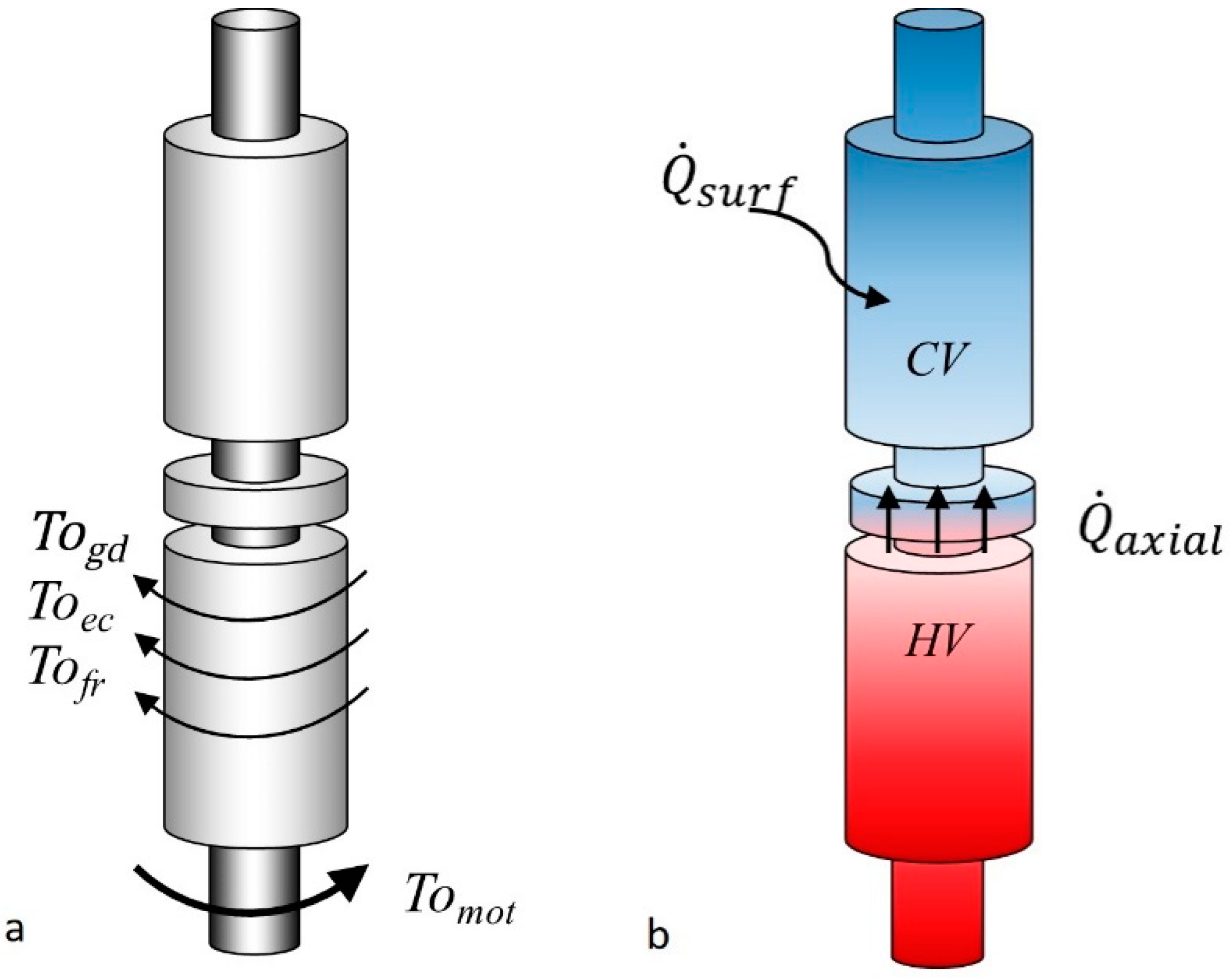 Energies 12 04388 g002 Energies 12 04388 g002