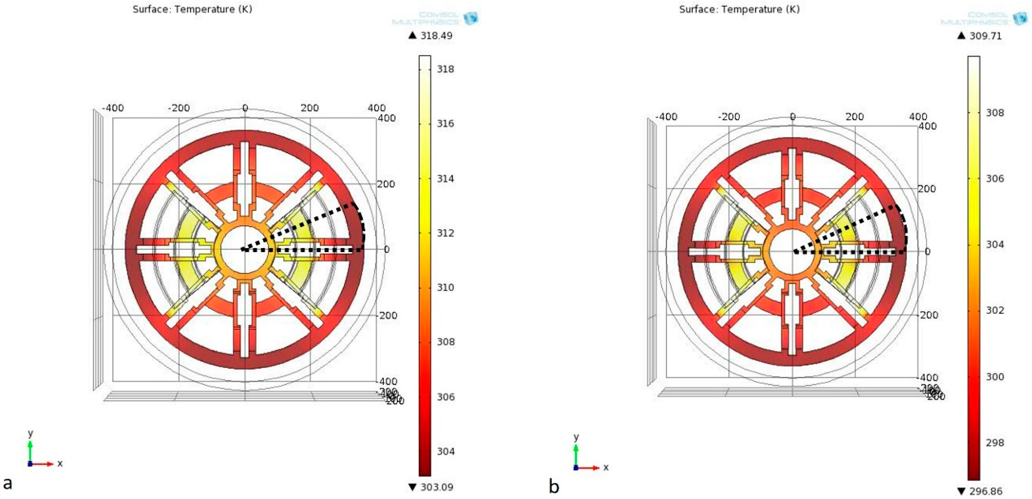 Energies 12 04388 g006 Energies 12 04388 g006