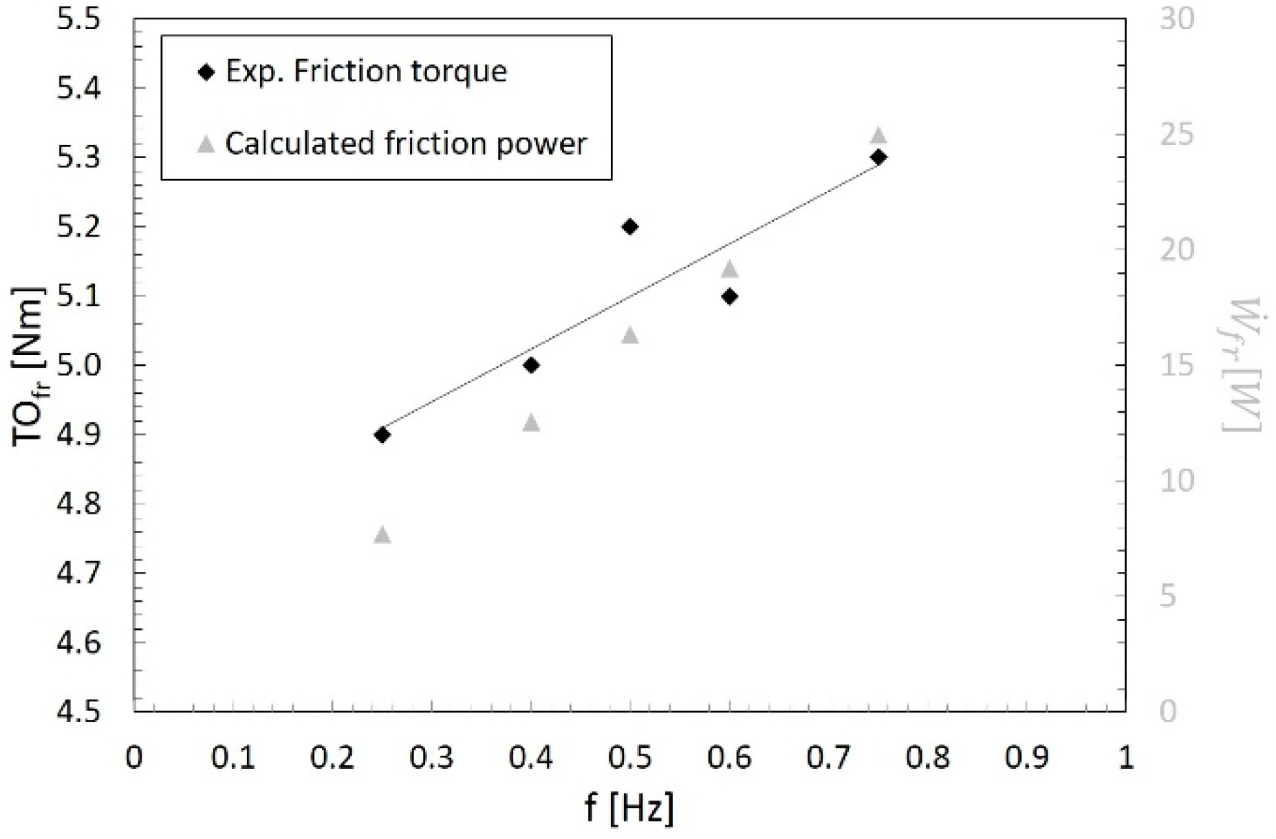 Energies 12 04388 g007 Energies 12 04388 g007