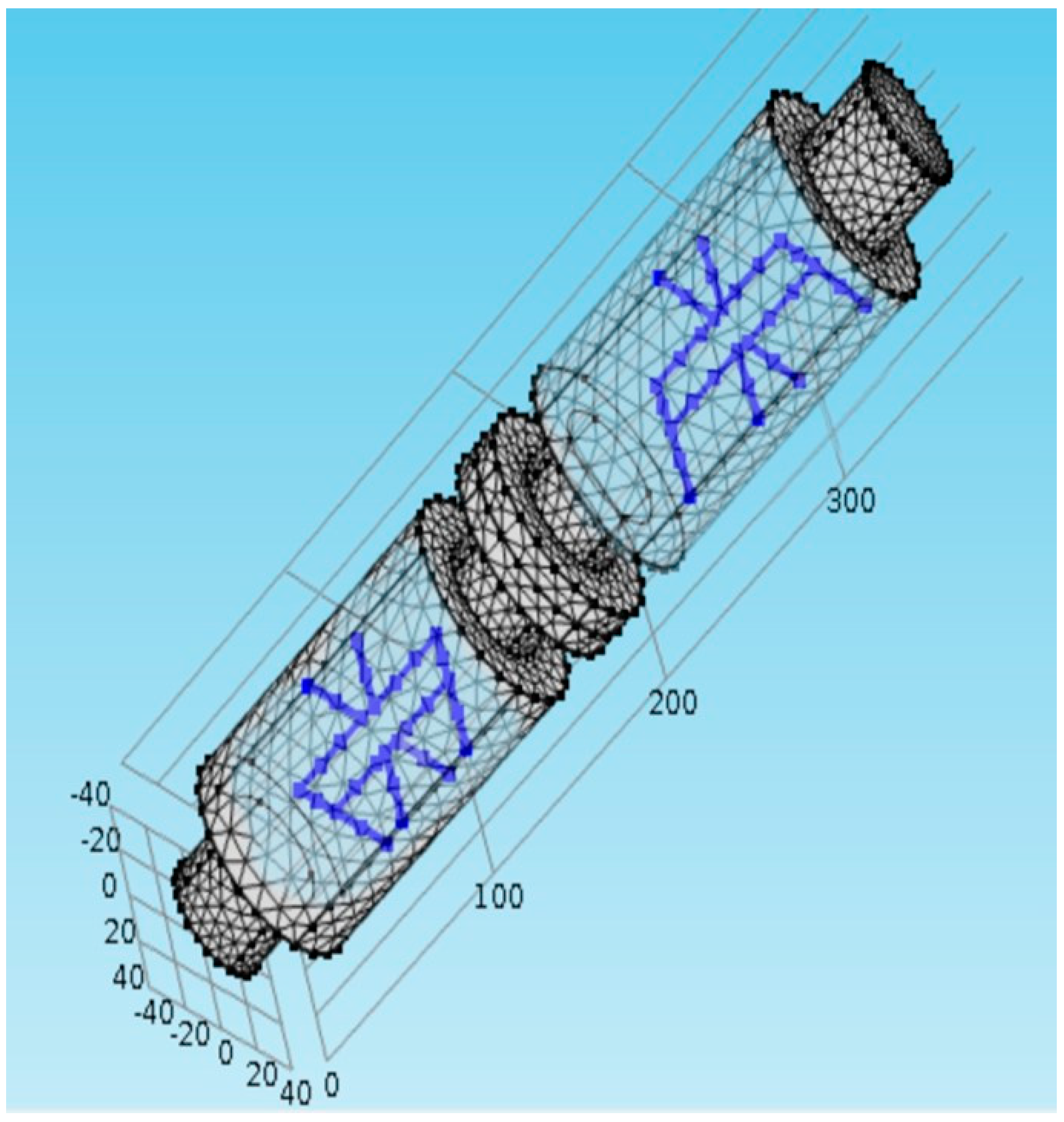 Energies 12 04388 g008 Energies 12 04388 g008
