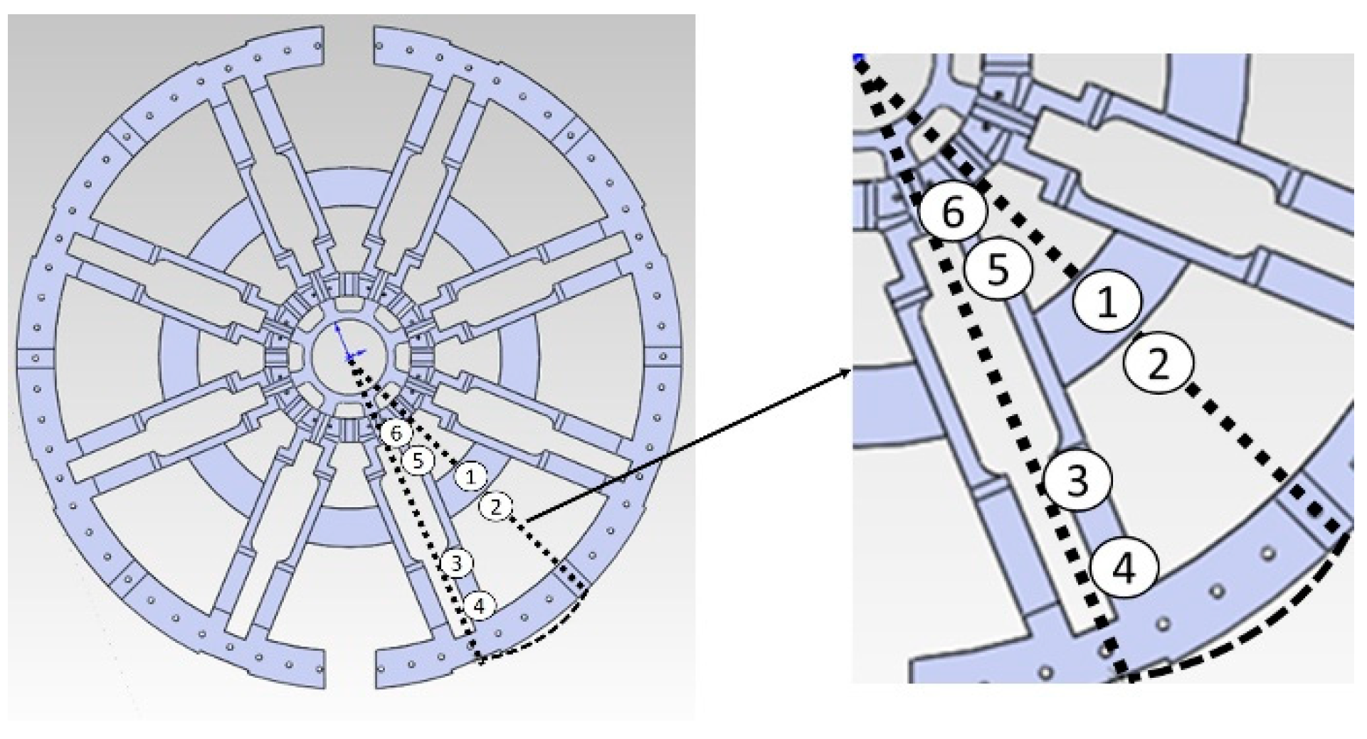 Energies 12 04388 g010 Energies 12 04388 g010