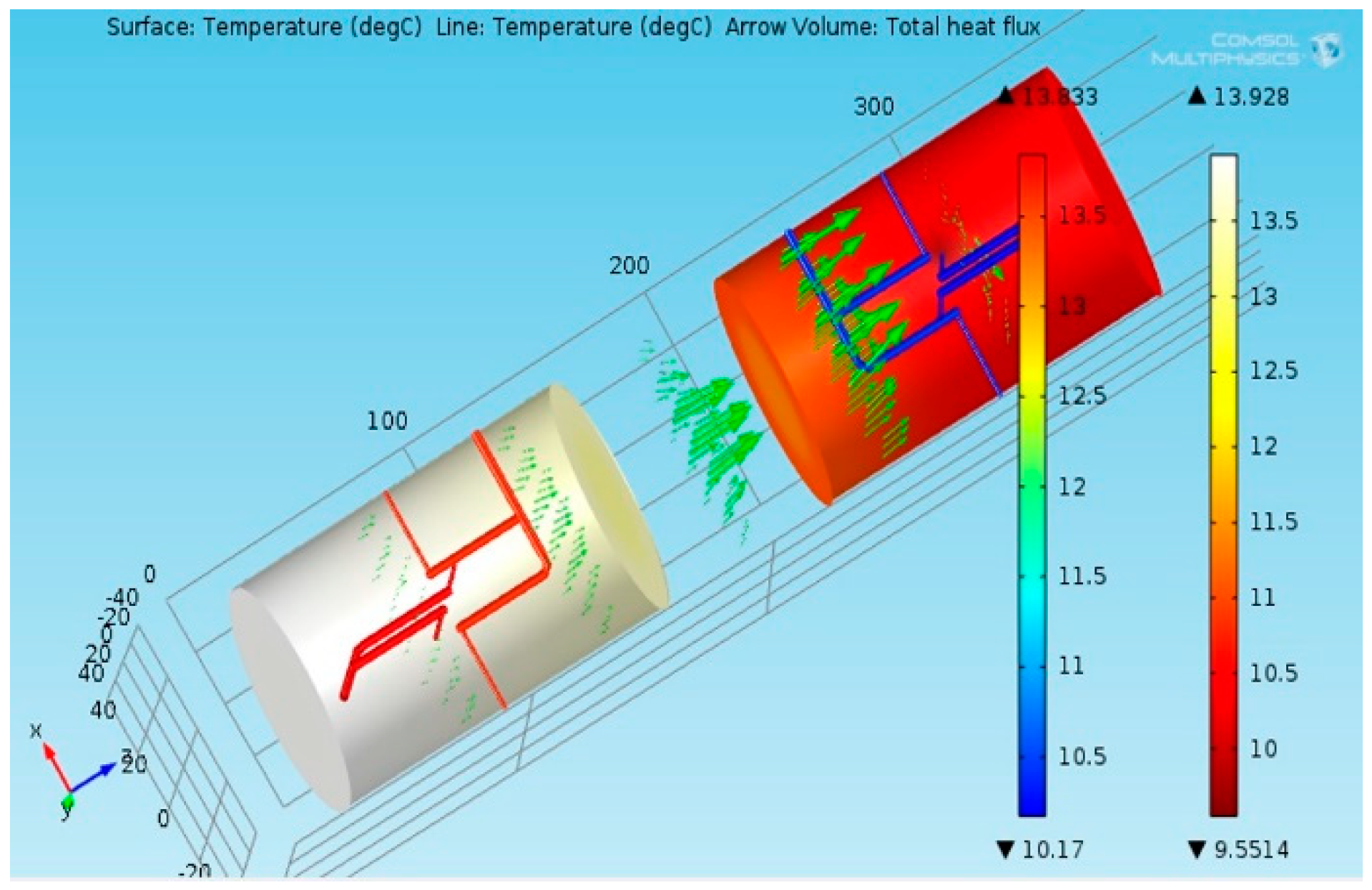 Energies 12 04388 g012 Energies 12 04388 g012