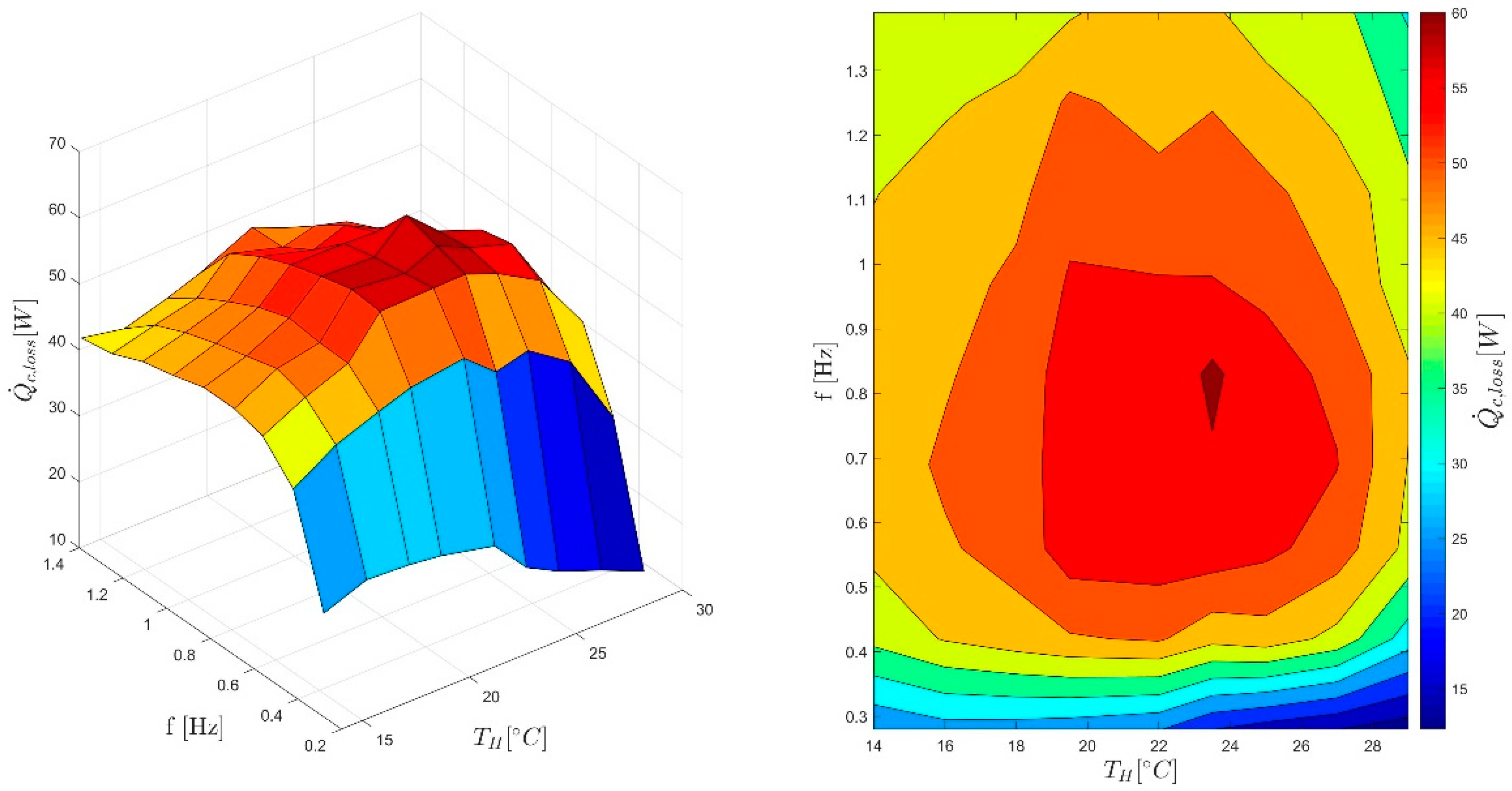 Energies 12 04388 g014 Energies 12 04388 g014