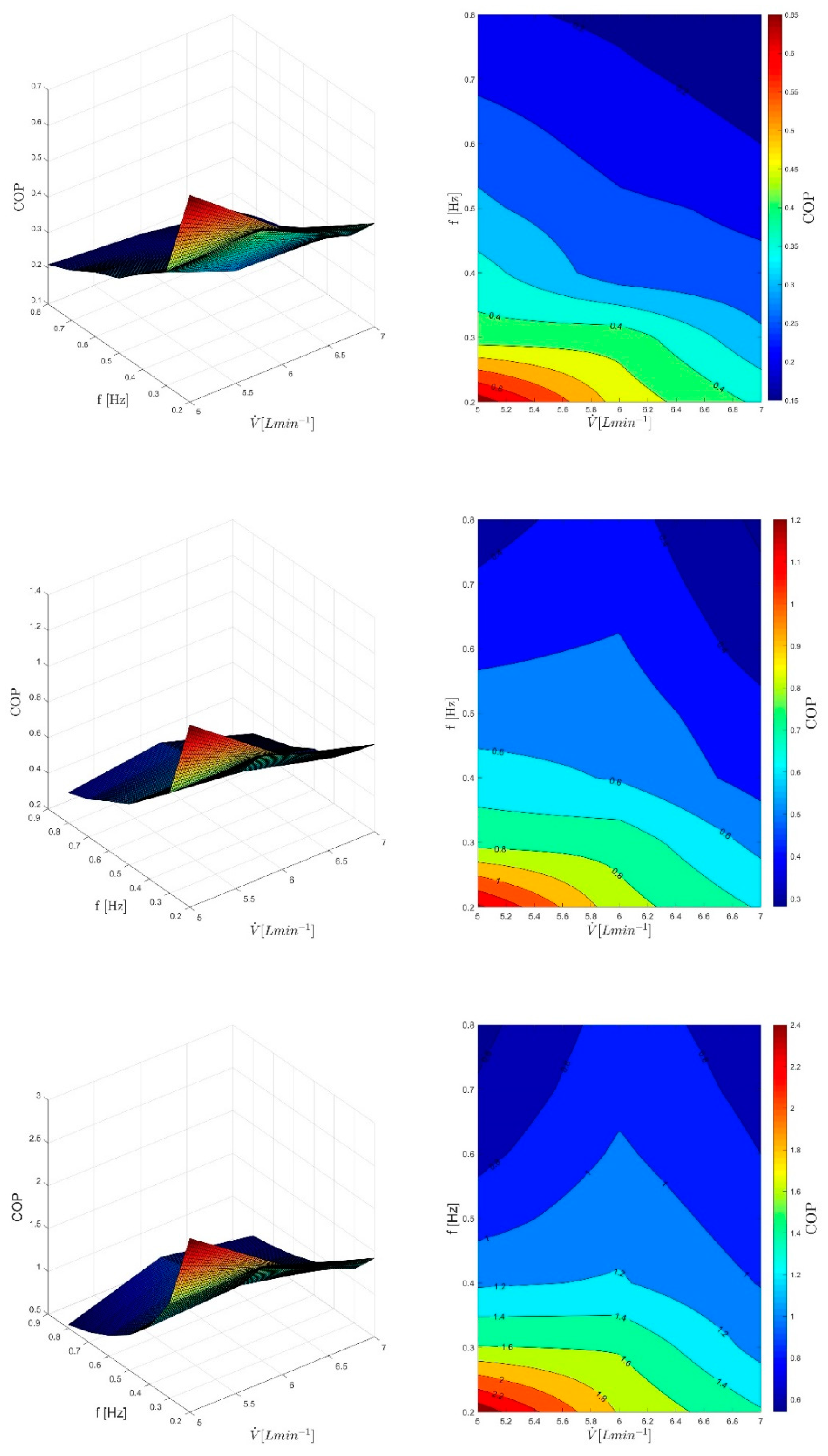 Energies 12 04388 g015 Energies 12 04388 g015