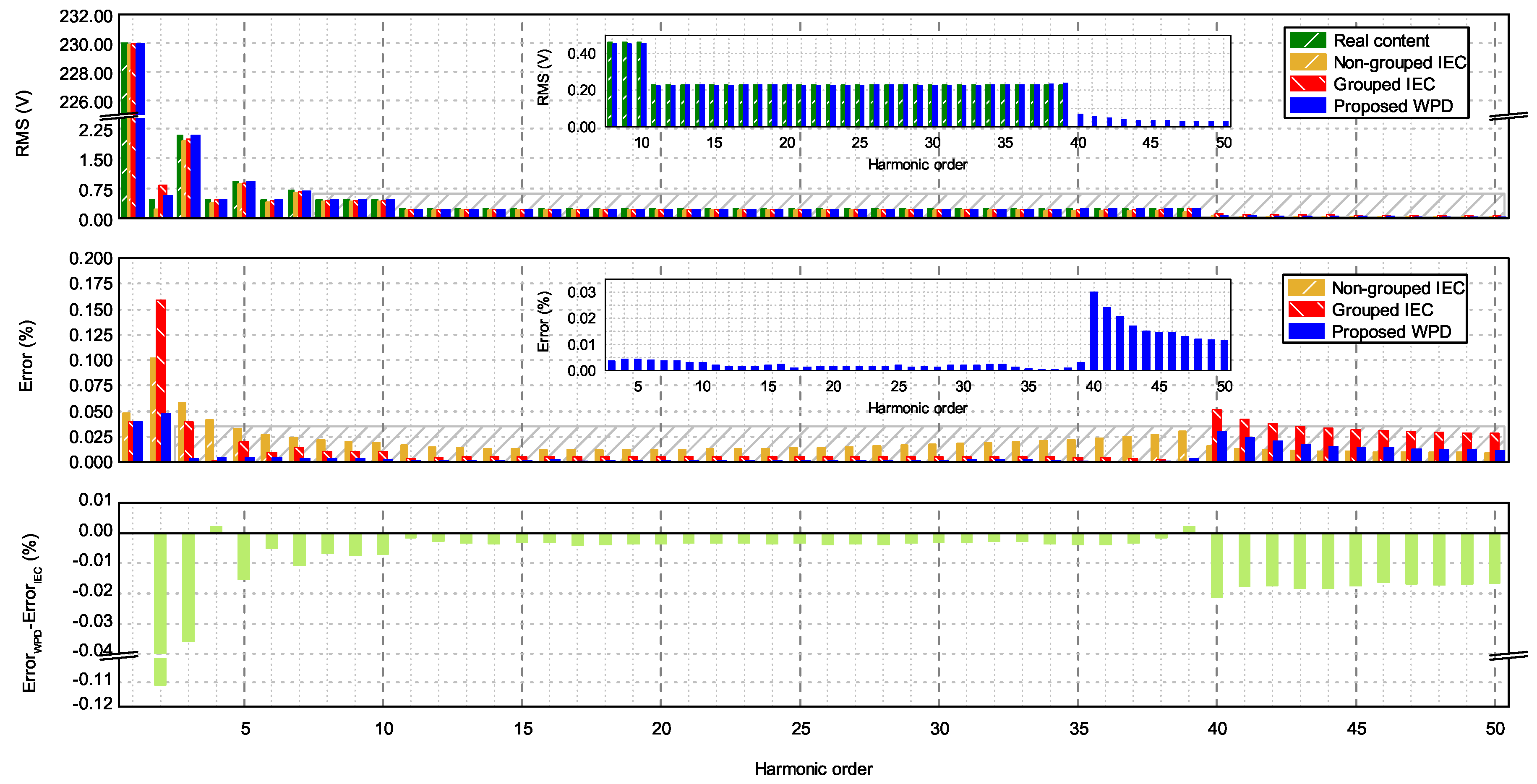 Energies 12 04389 g003 Energies 12 04389 g003