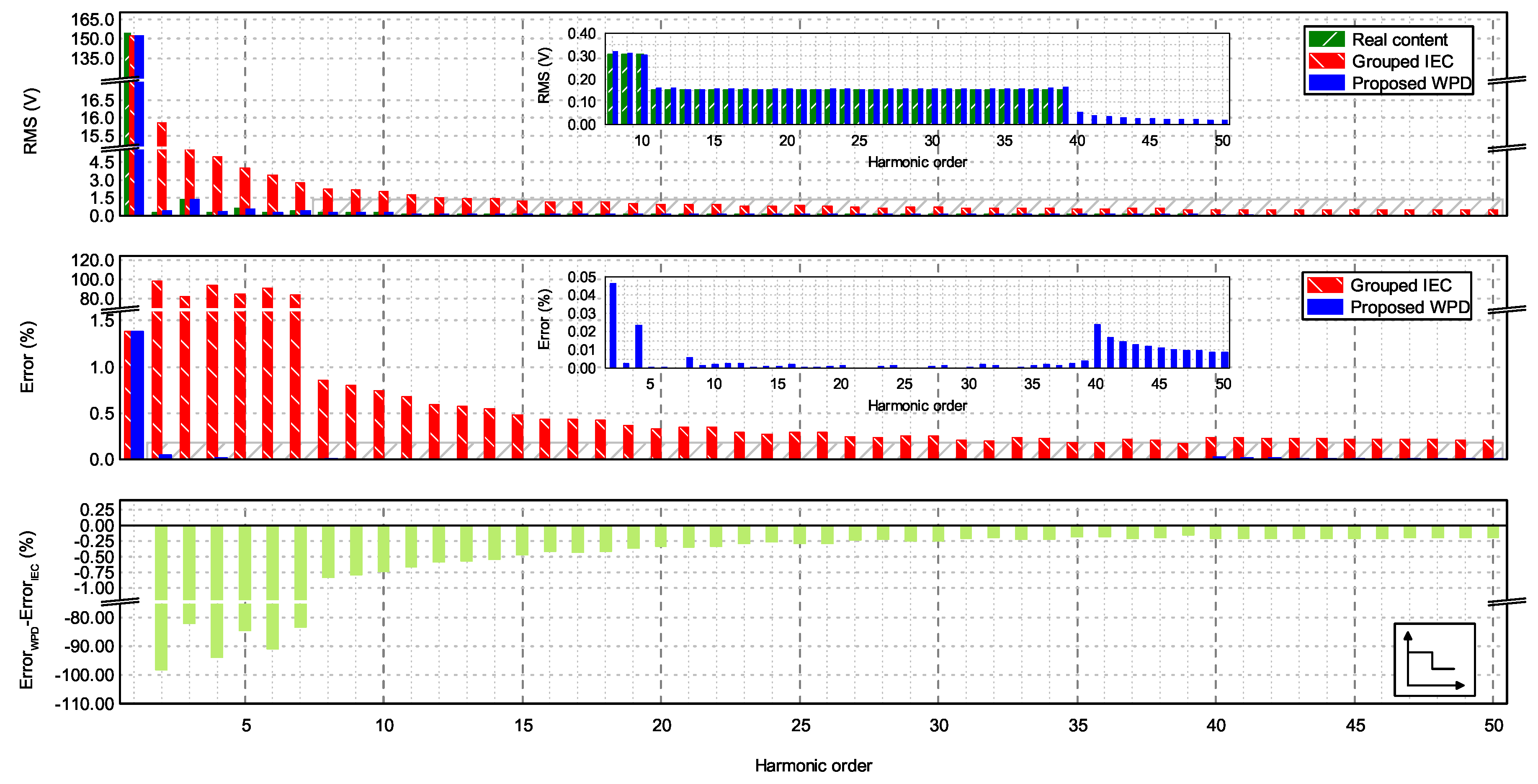 Energies 12 04389 g006 Energies 12 04389 g006