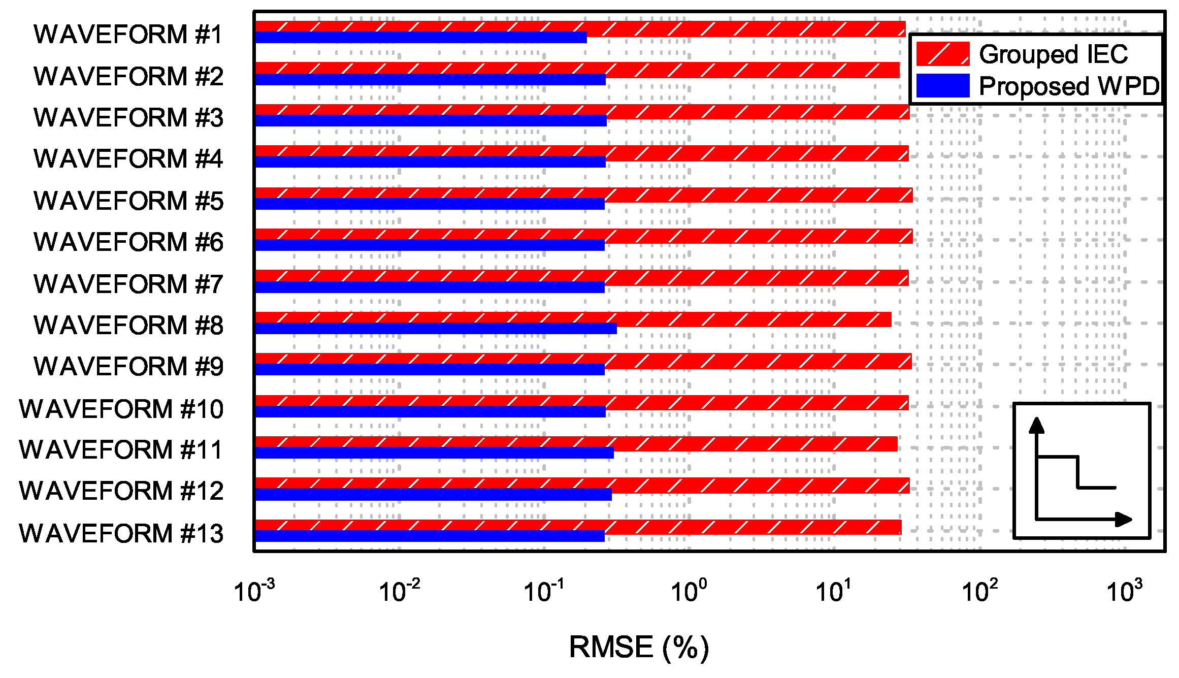Energies 12 04389 g007 Energies 12 04389 g007