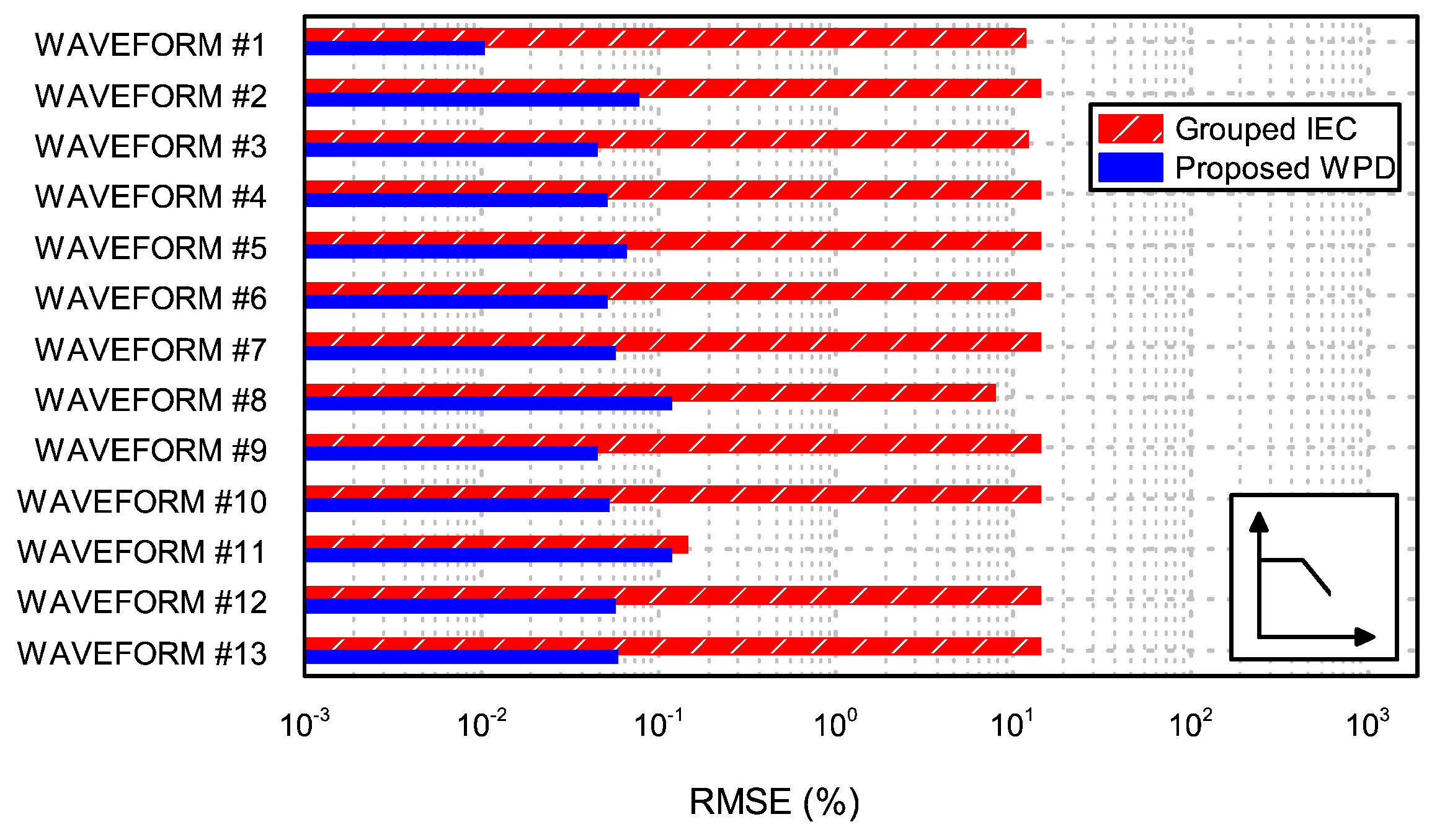 Energies 12 04389 g008 Energies 12 04389 g008