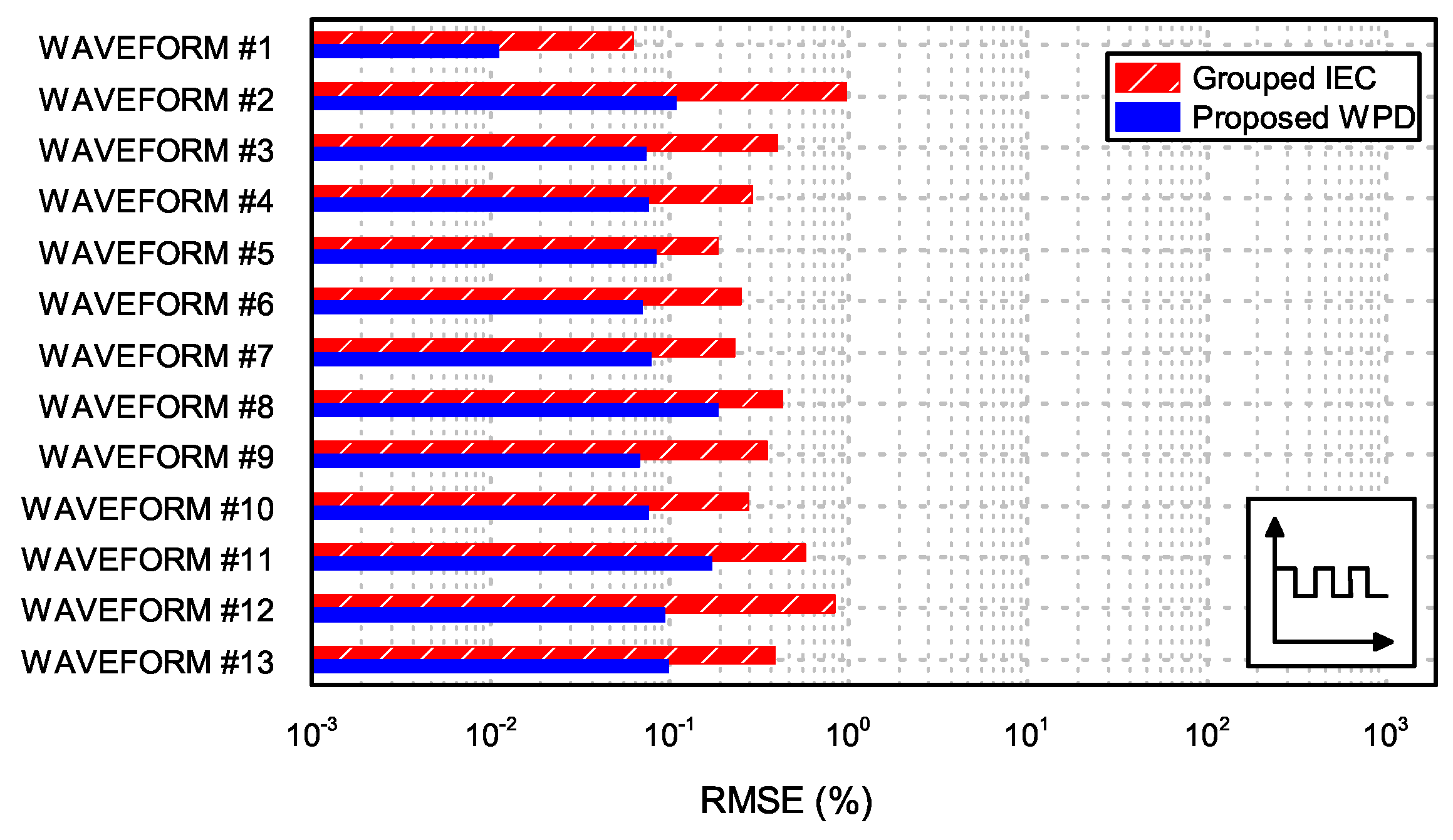 Energies 12 04389 g009 Energies 12 04389 g009