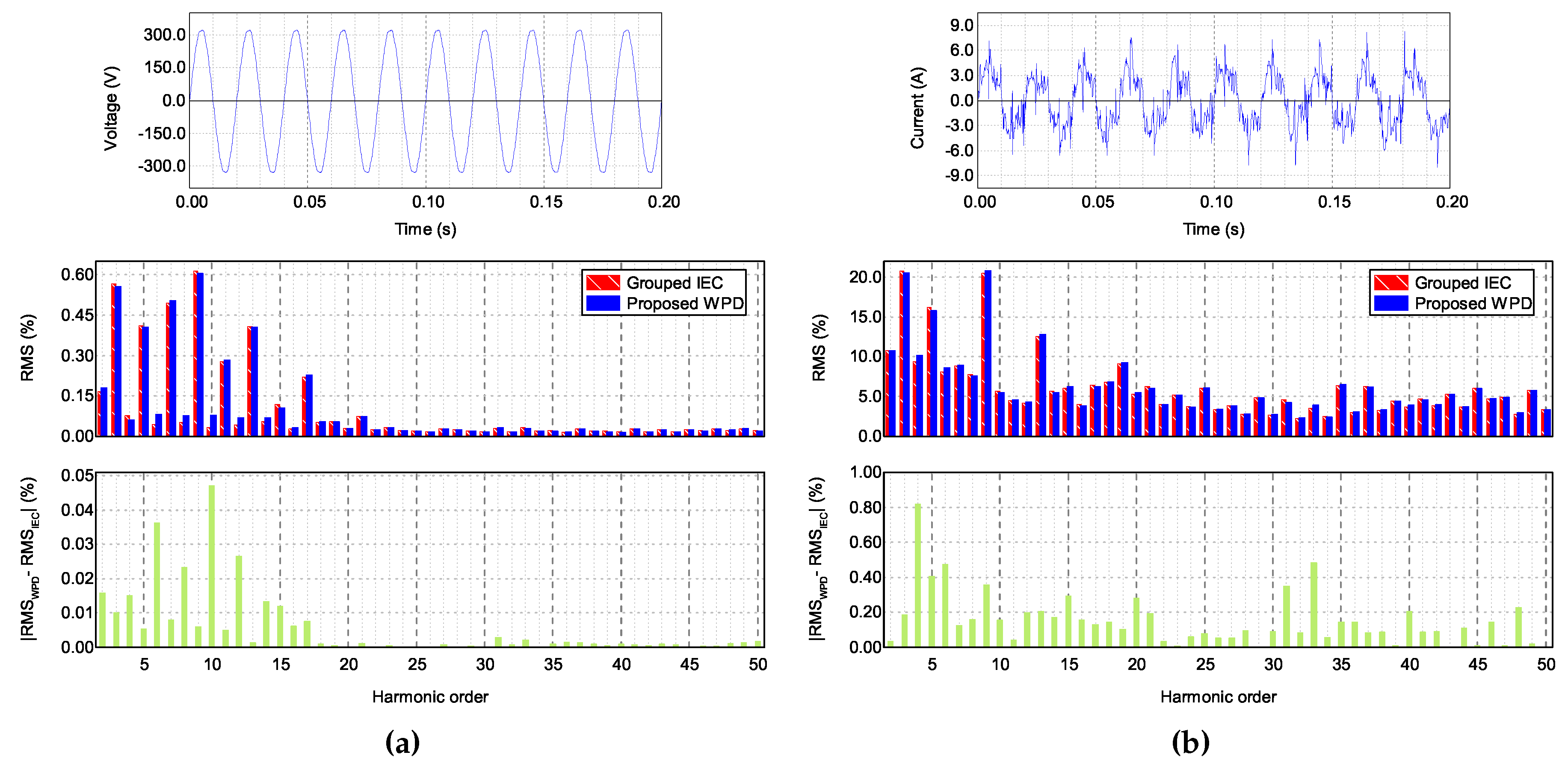 Energies 12 04389 g010 Energies 12 04389 g010