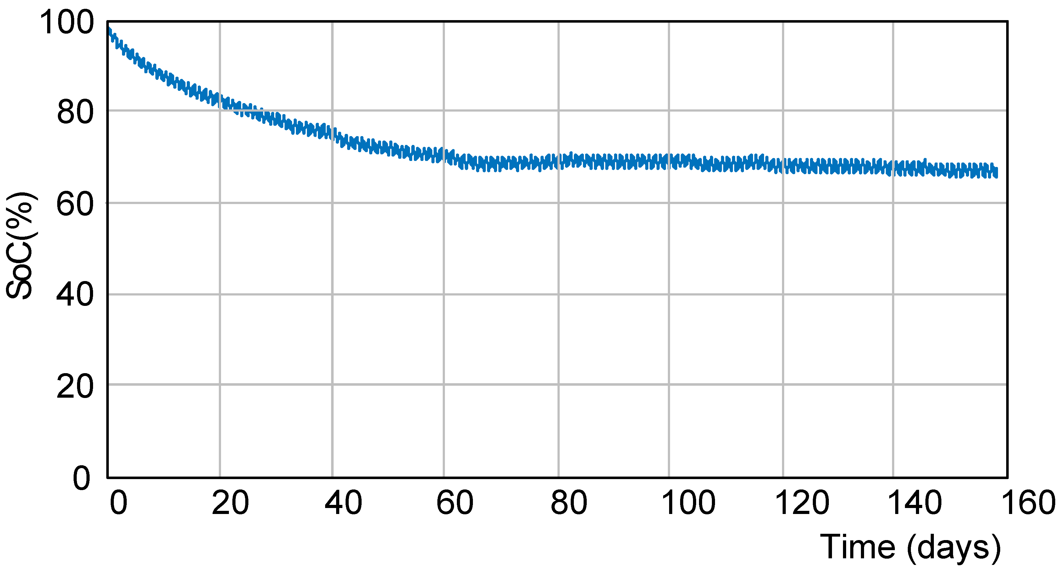 Energies 12 04393 g004