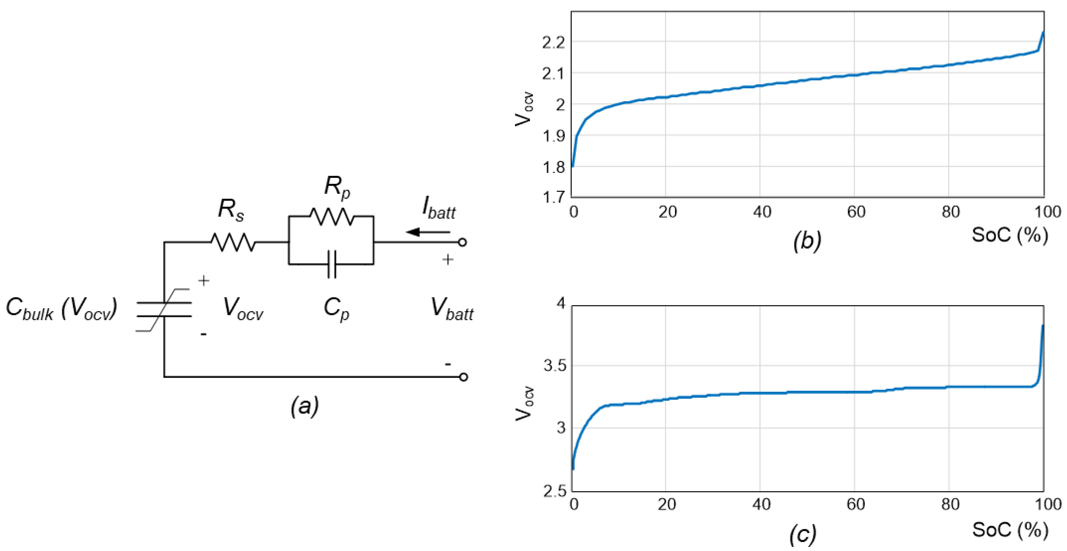 Energies 12 04393 g006