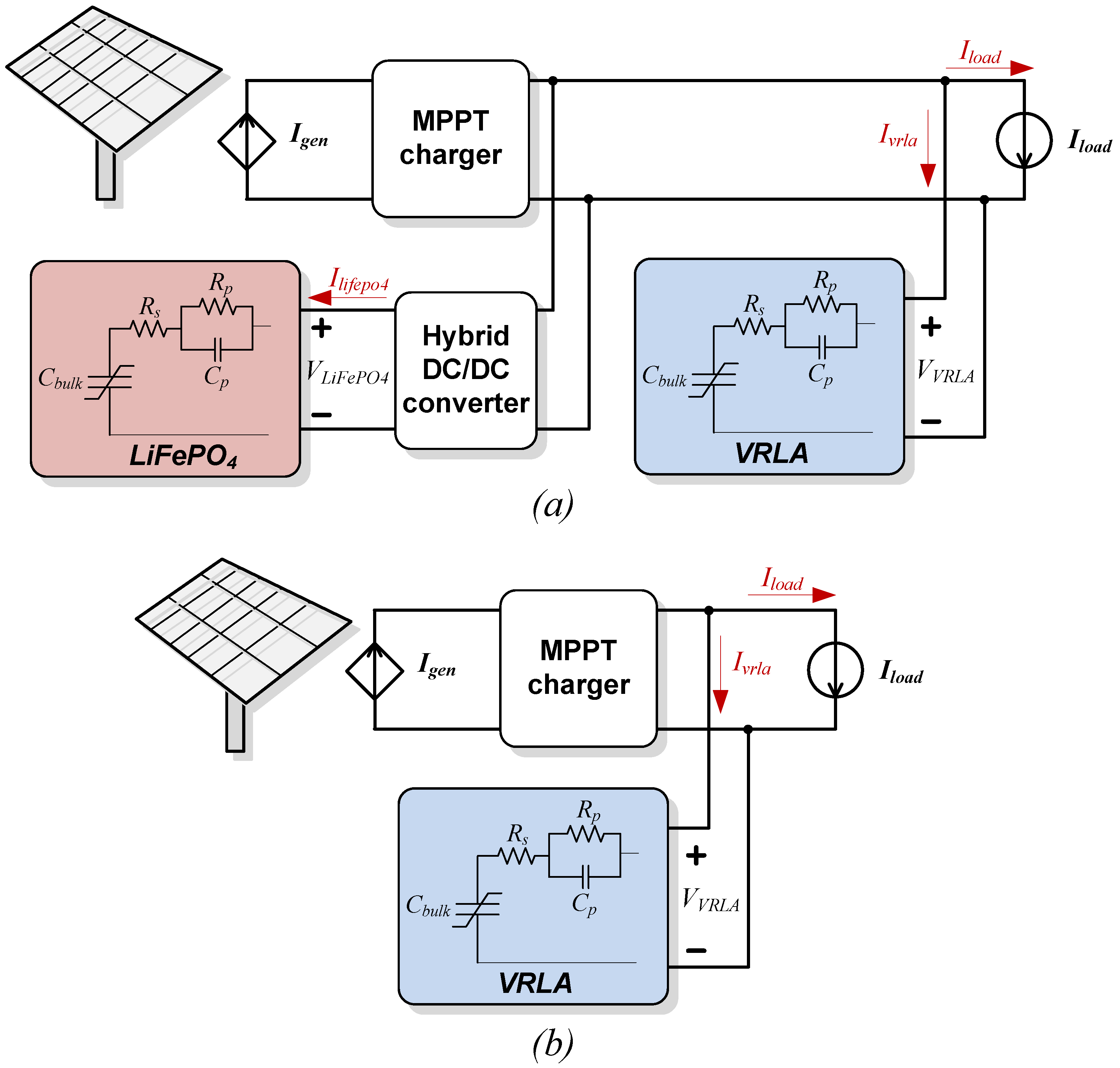 Energies 12 04393 g007