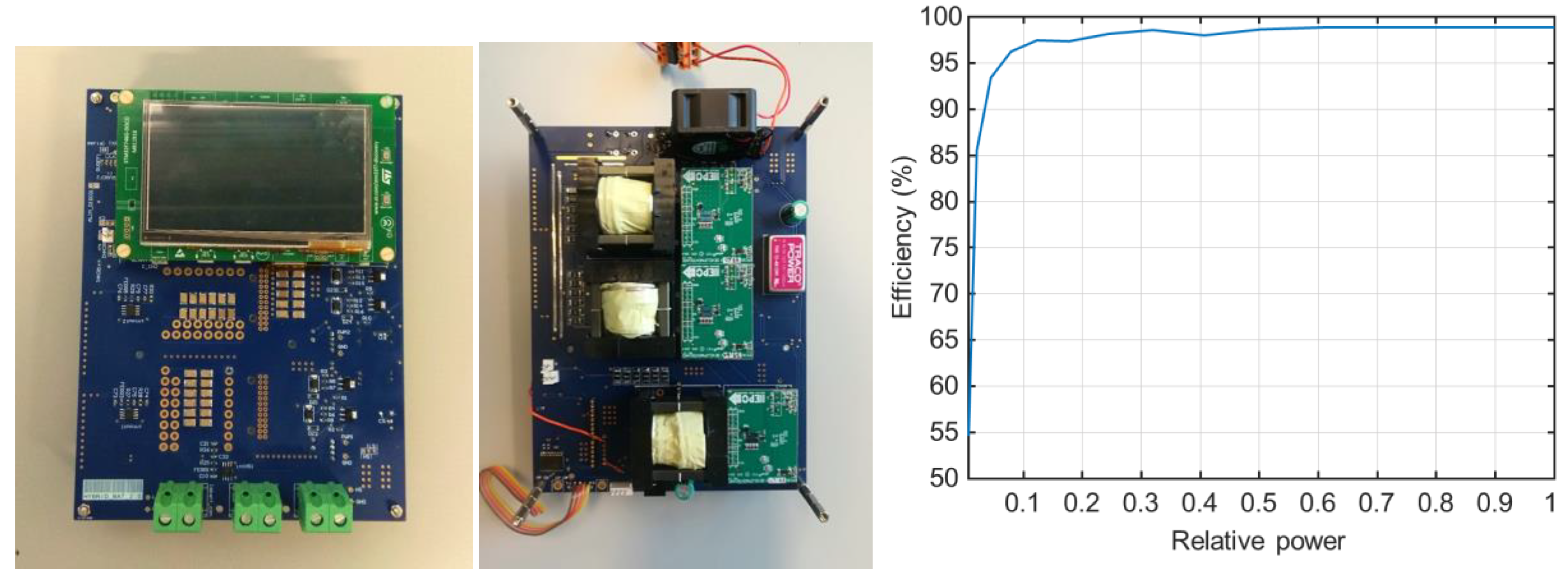 Energies 12 04393 g014