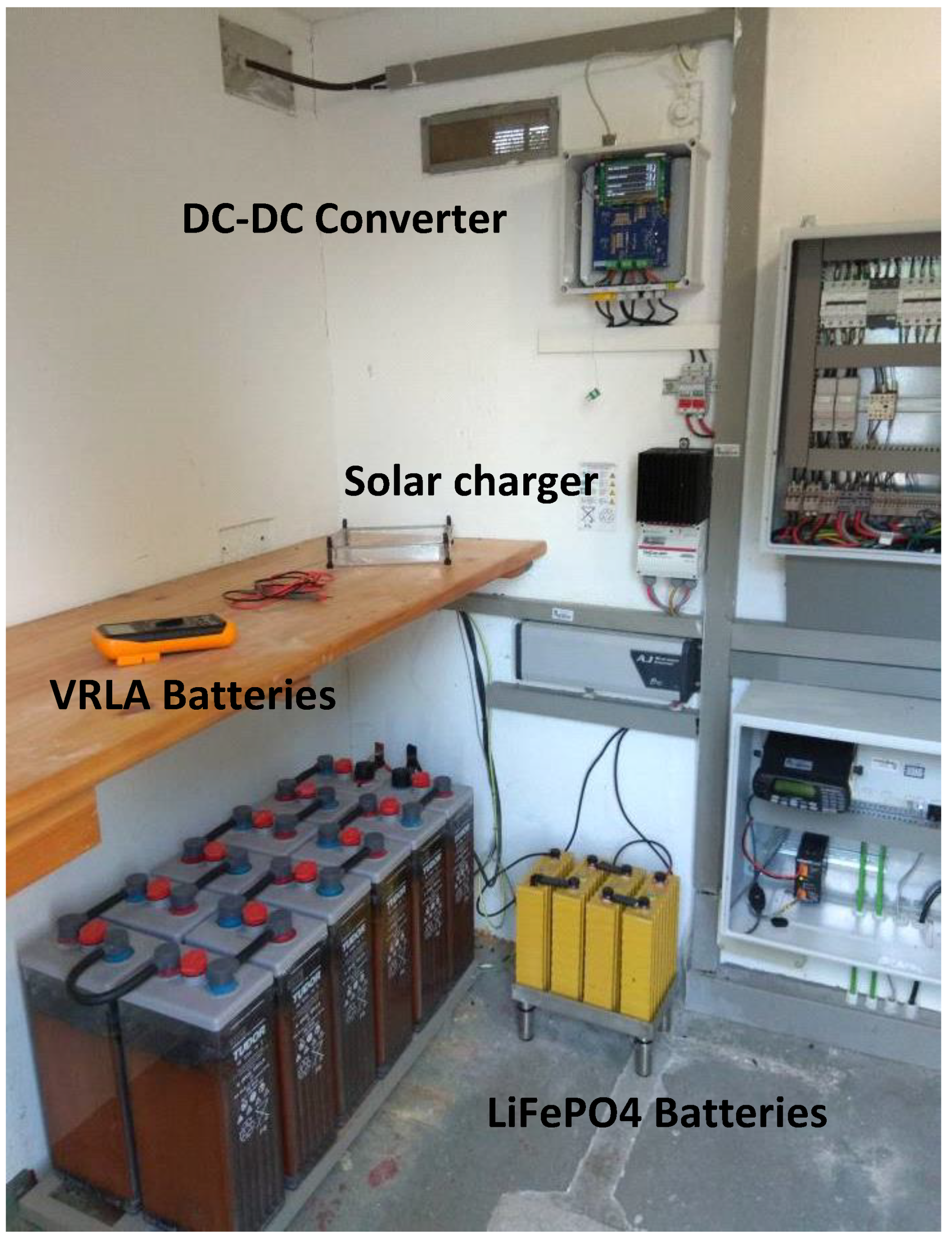Energies 12 04393 g015