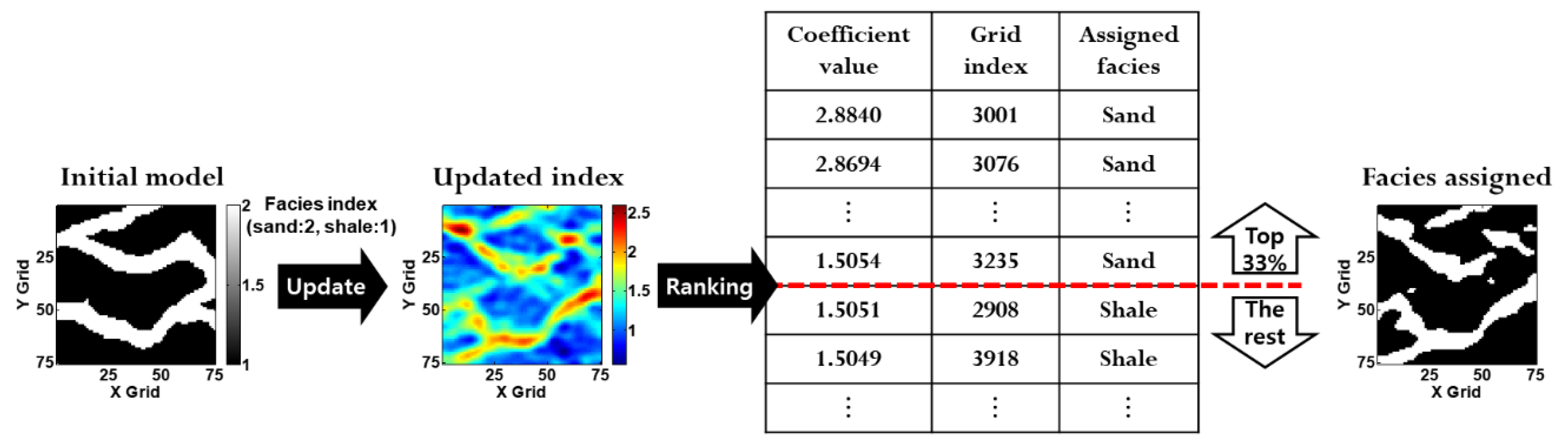 Energies 12 04394 g002