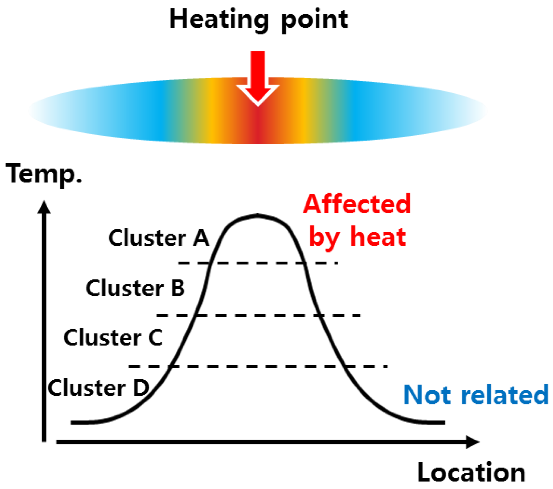 Energies 12 04394 g003