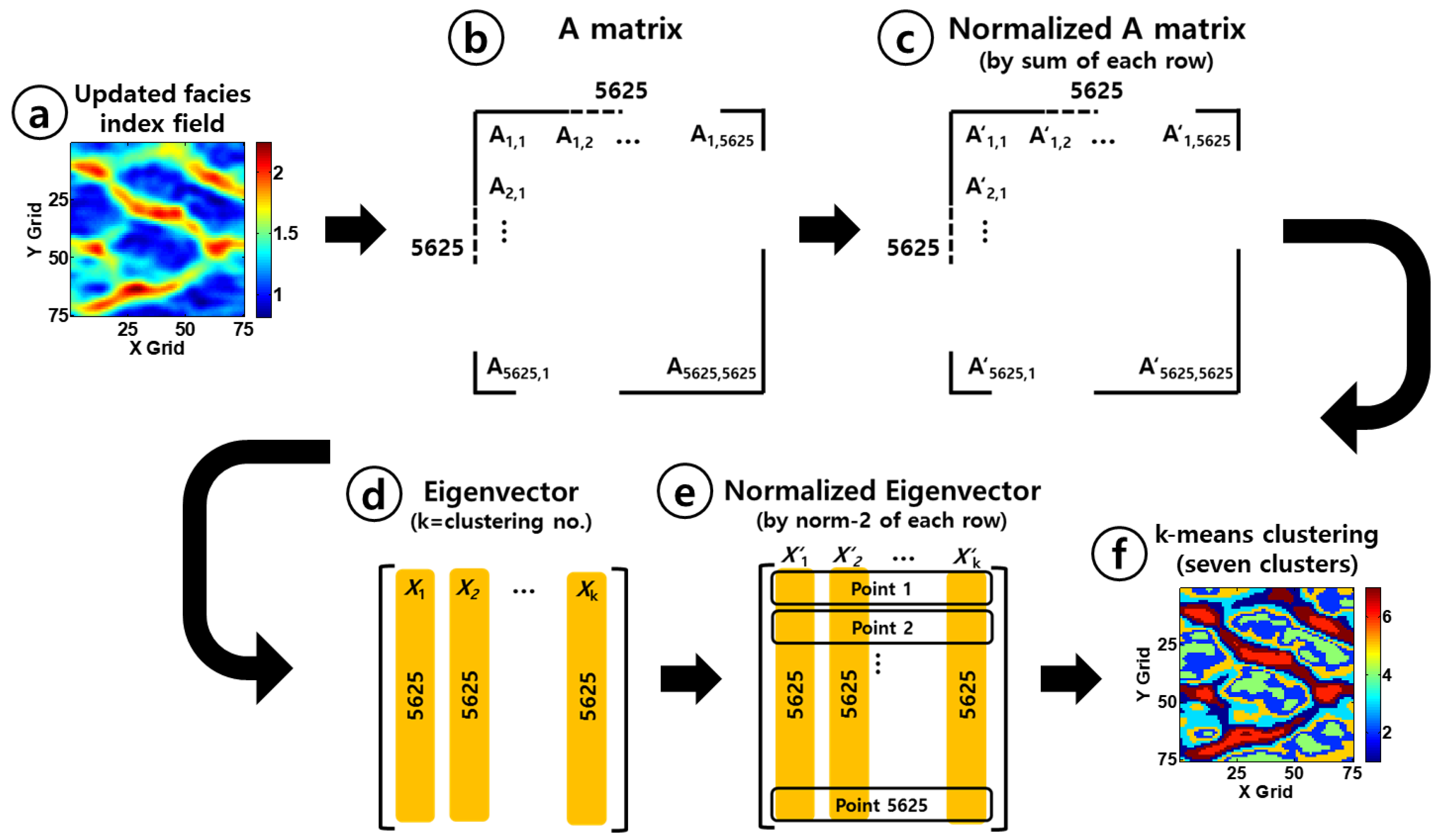 Energies 12 04394 g004