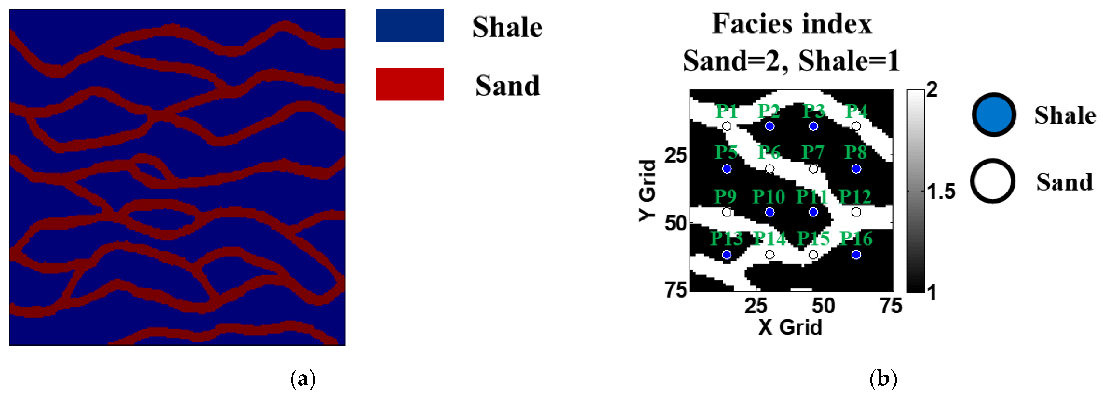 Energies 12 04394 g007