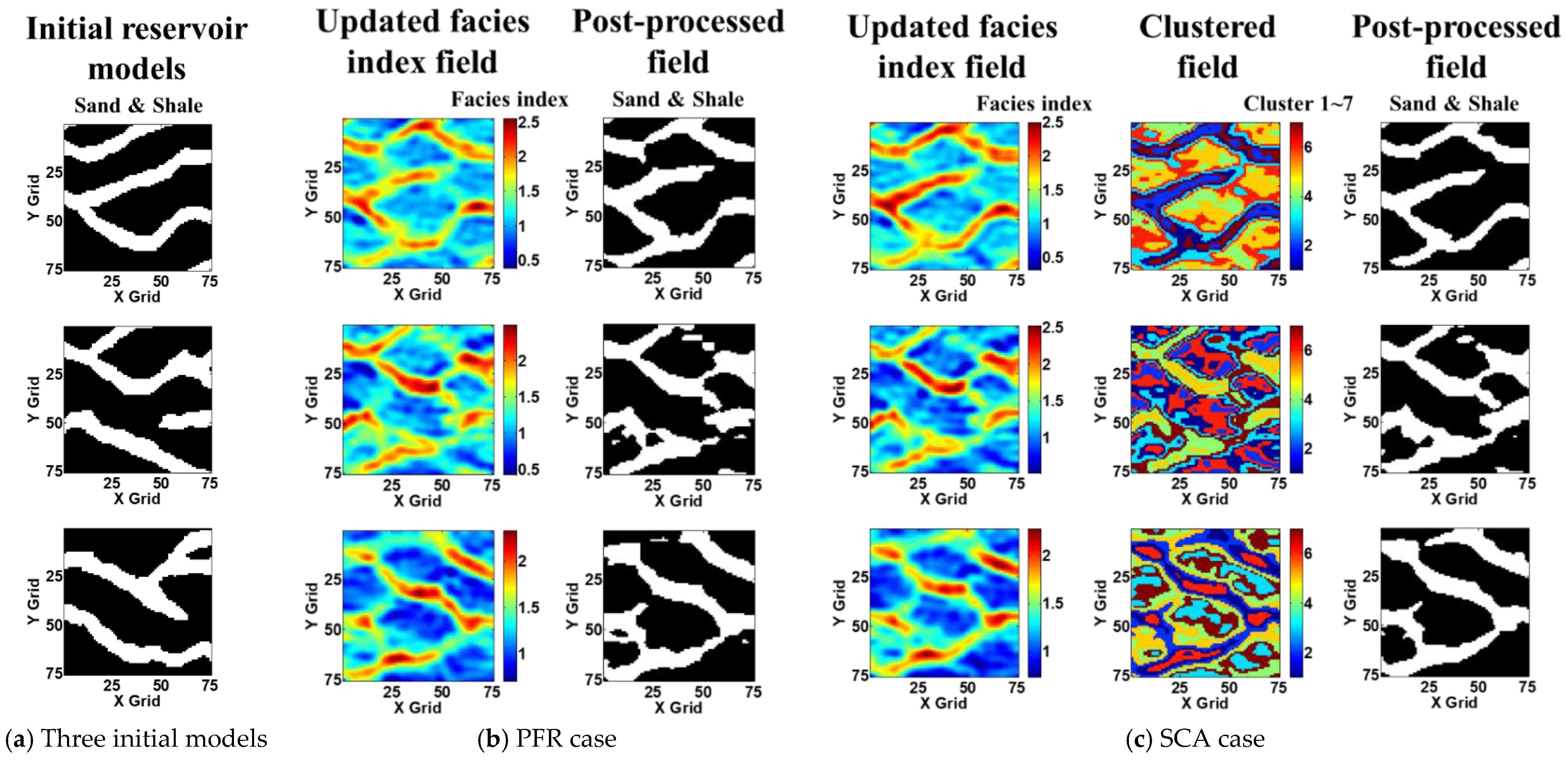 Energies 12 04394 g009