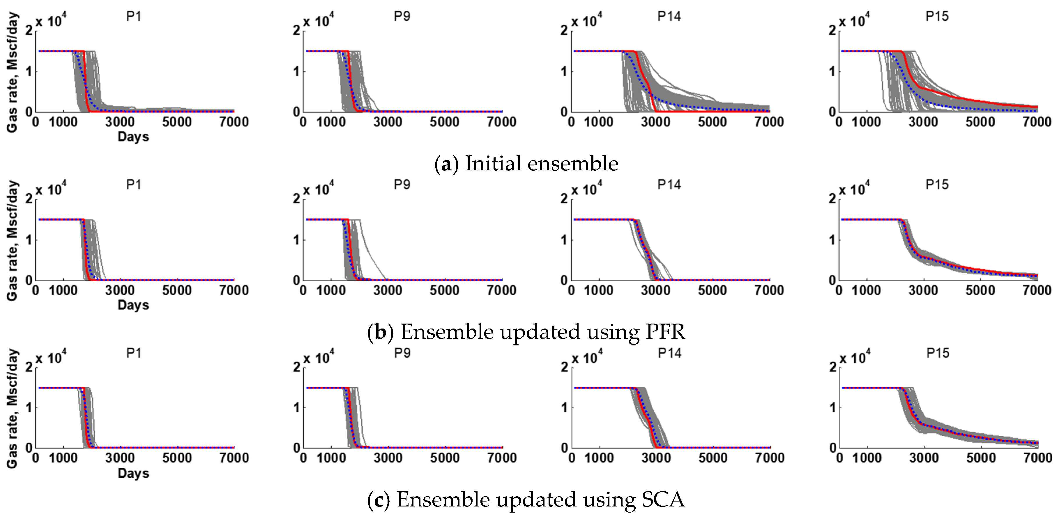 Energies 12 04394 g011a