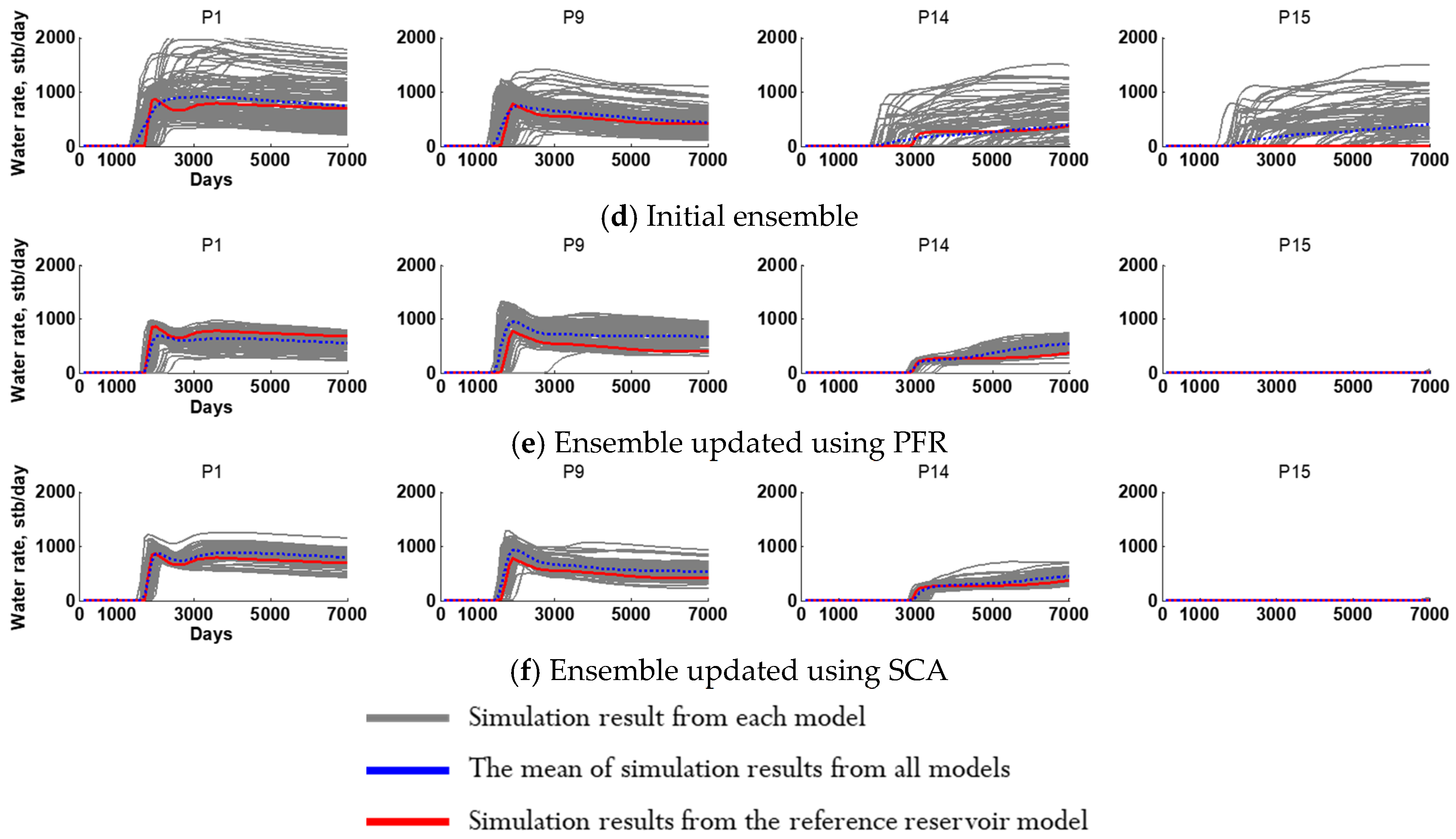 Energies 12 04394 g011b