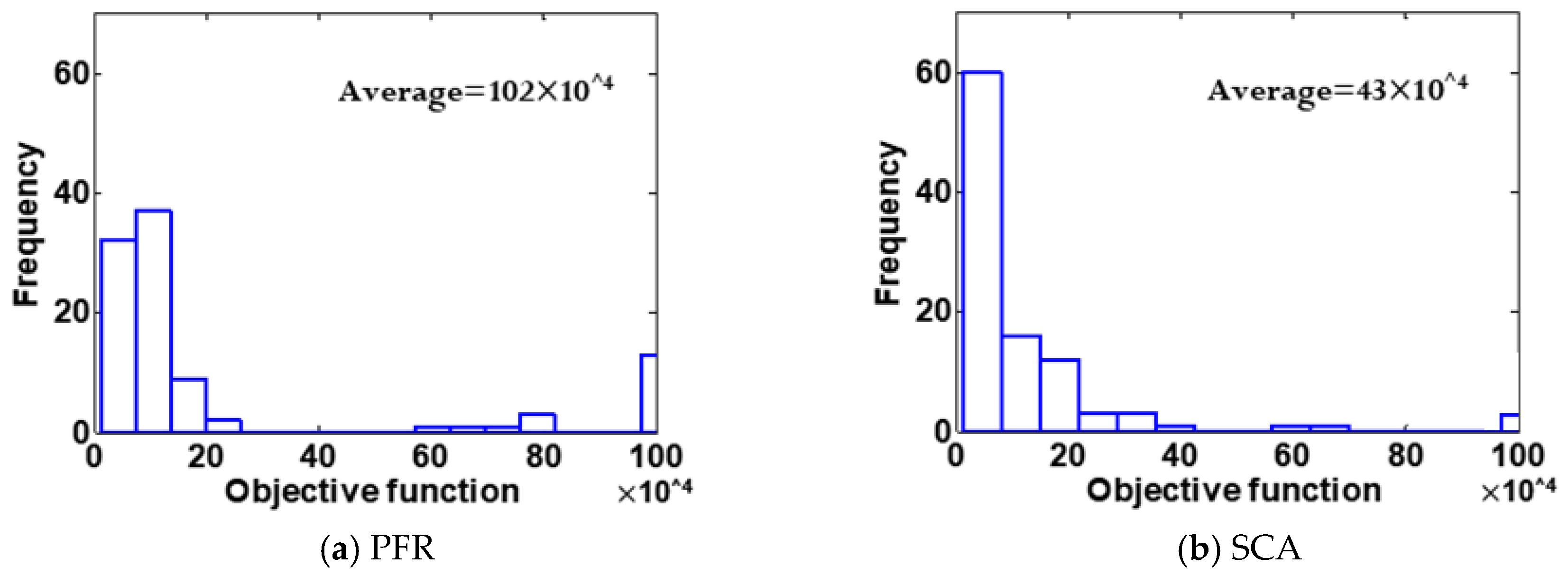 Energies 12 04394 g012