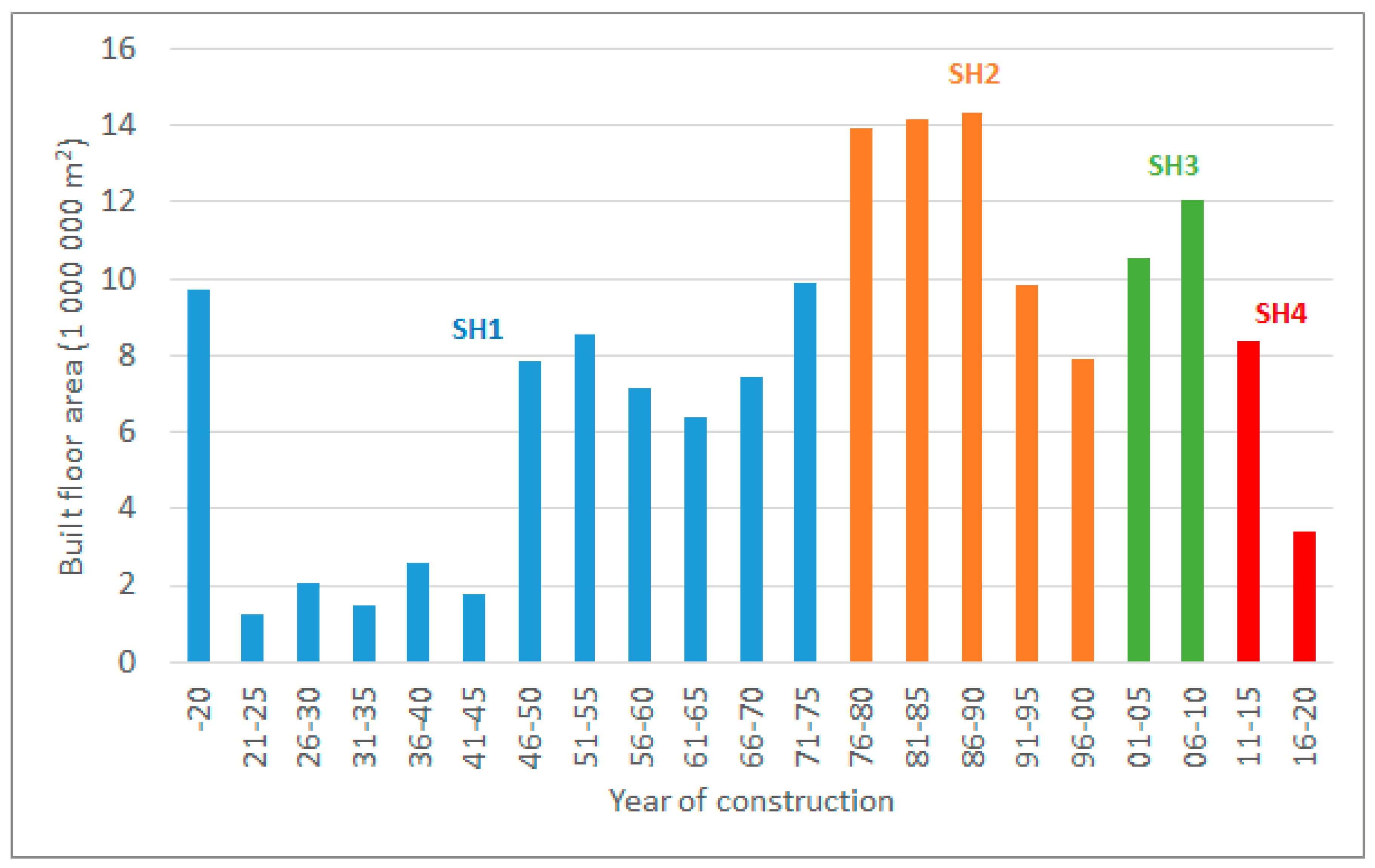 Energies 12 04395 g002