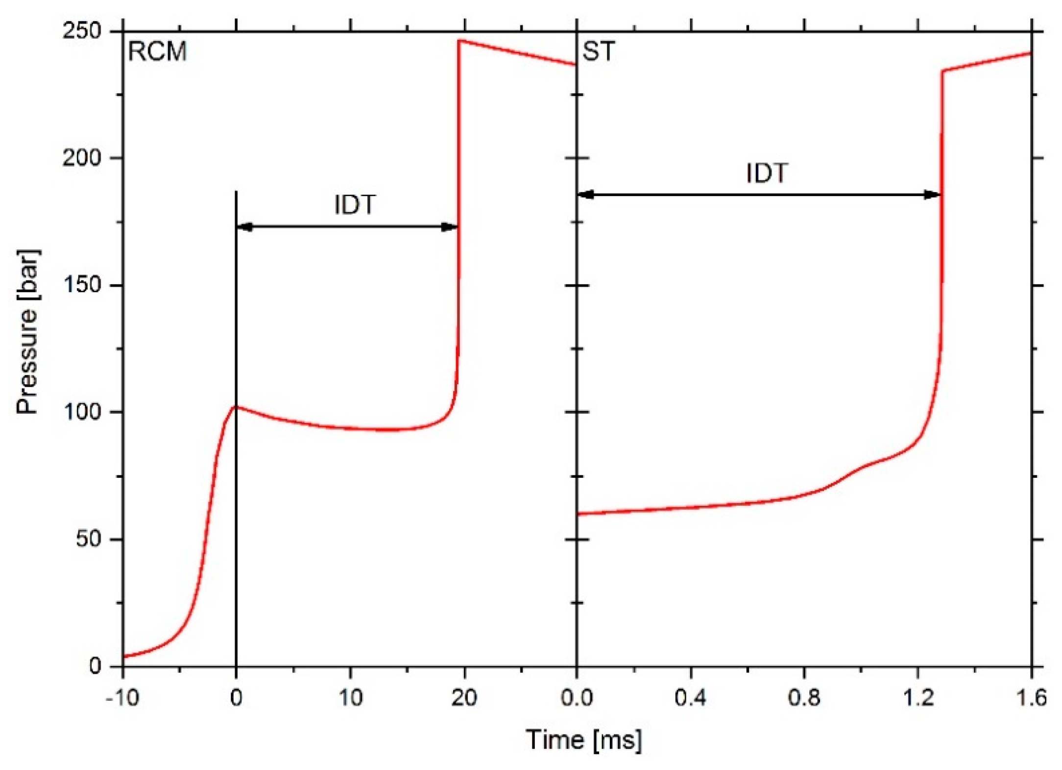 Energies 12 04396 g003 Energies 12 04396 g003
