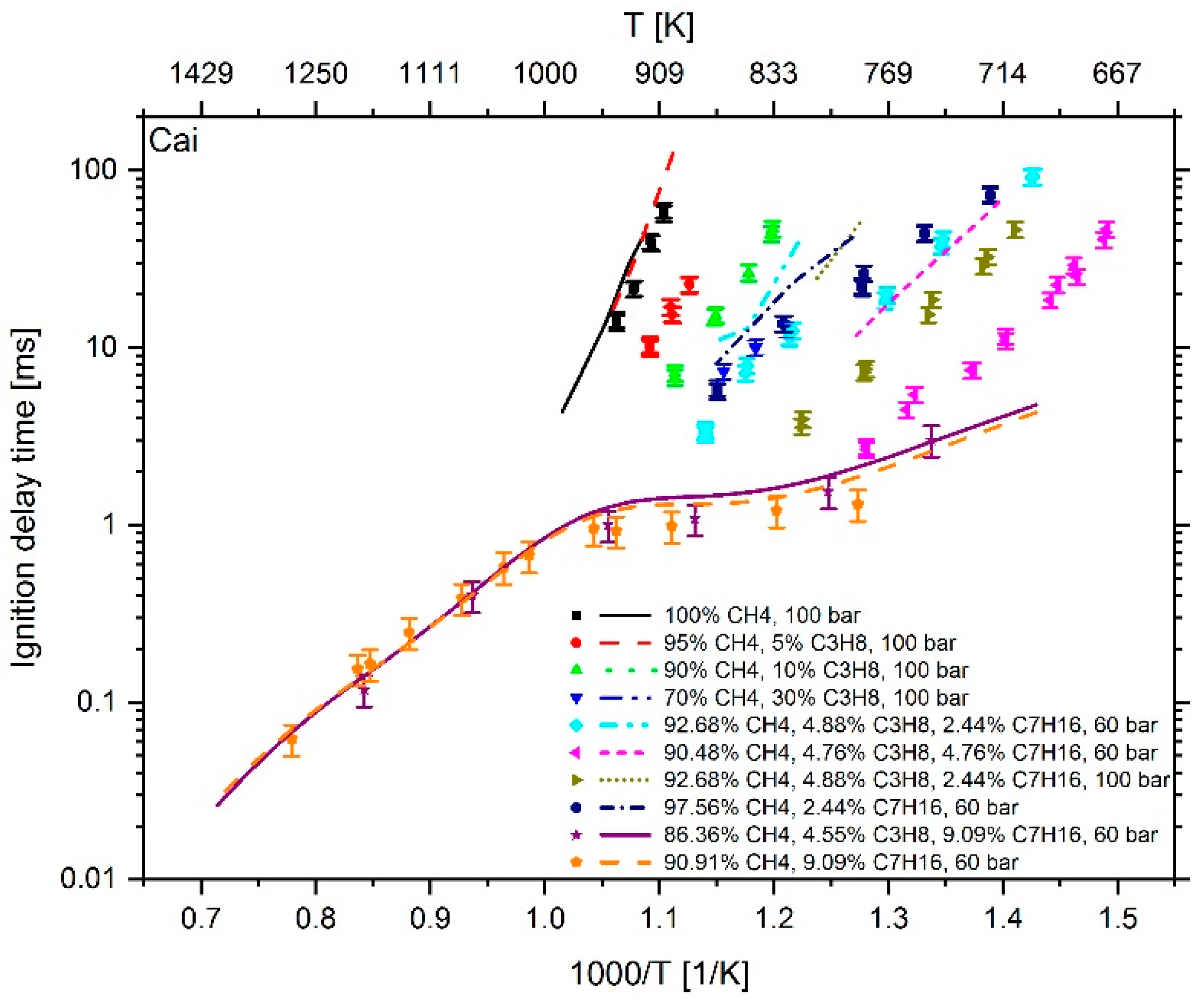 Energies 12 04396 g004 Energies 12 04396 g004