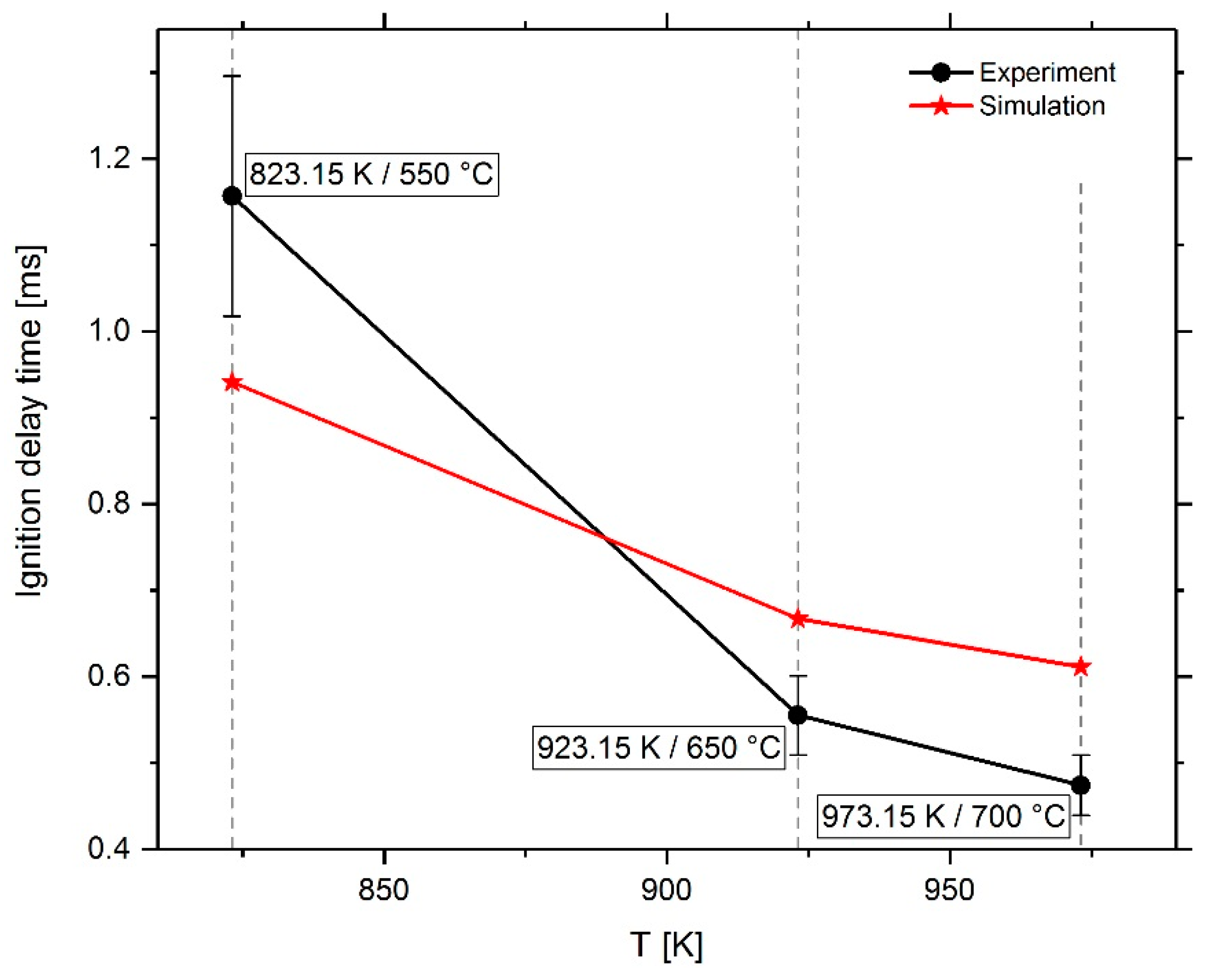 Energies 12 04396 g011 Energies 12 04396 g011
