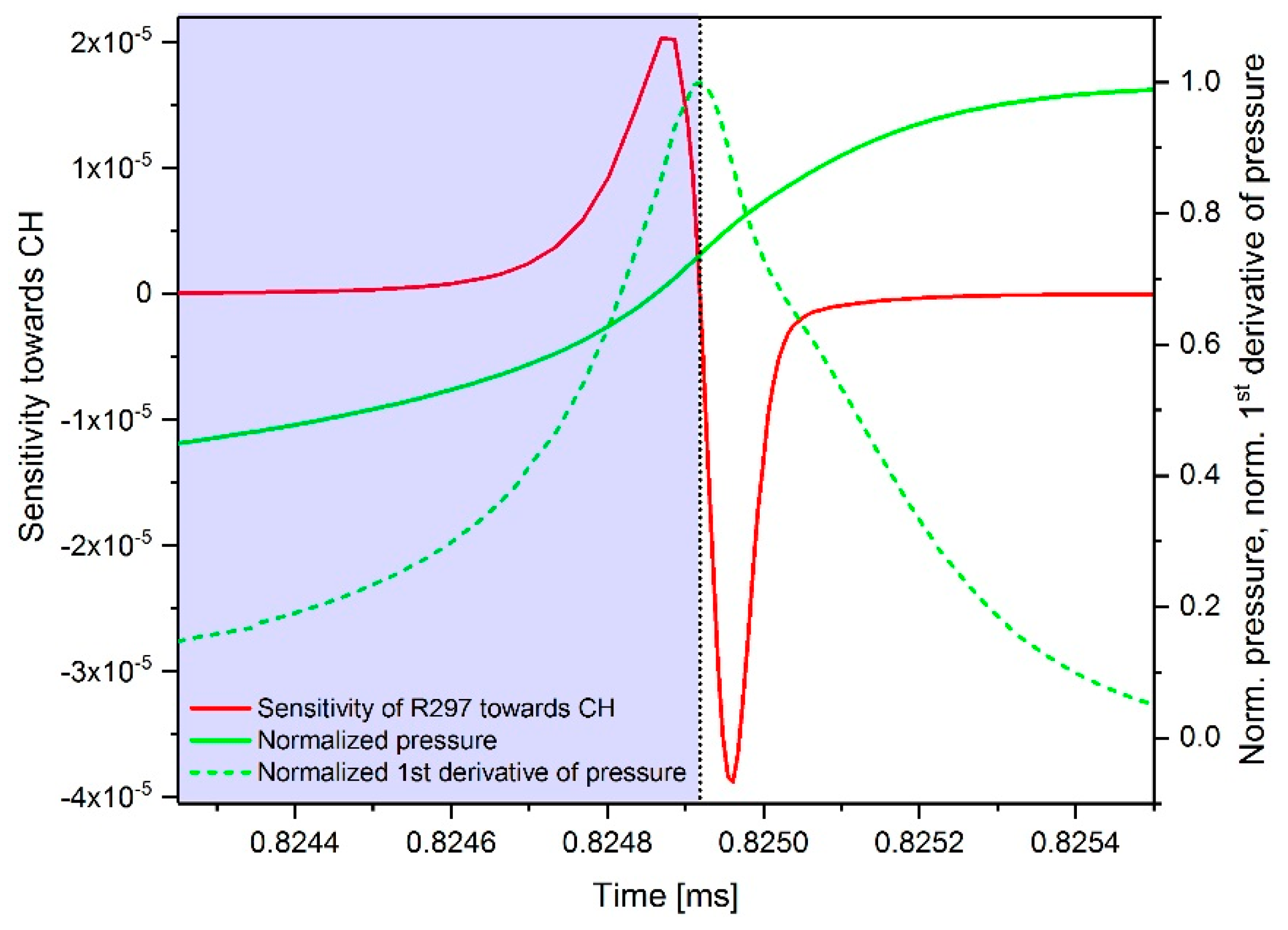 Energies 12 04396 g014 Energies 12 04396 g014