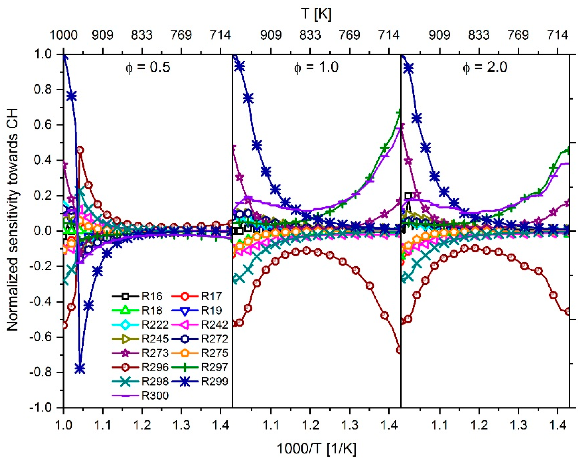 Energies 12 04396 g016 Energies 12 04396 g016