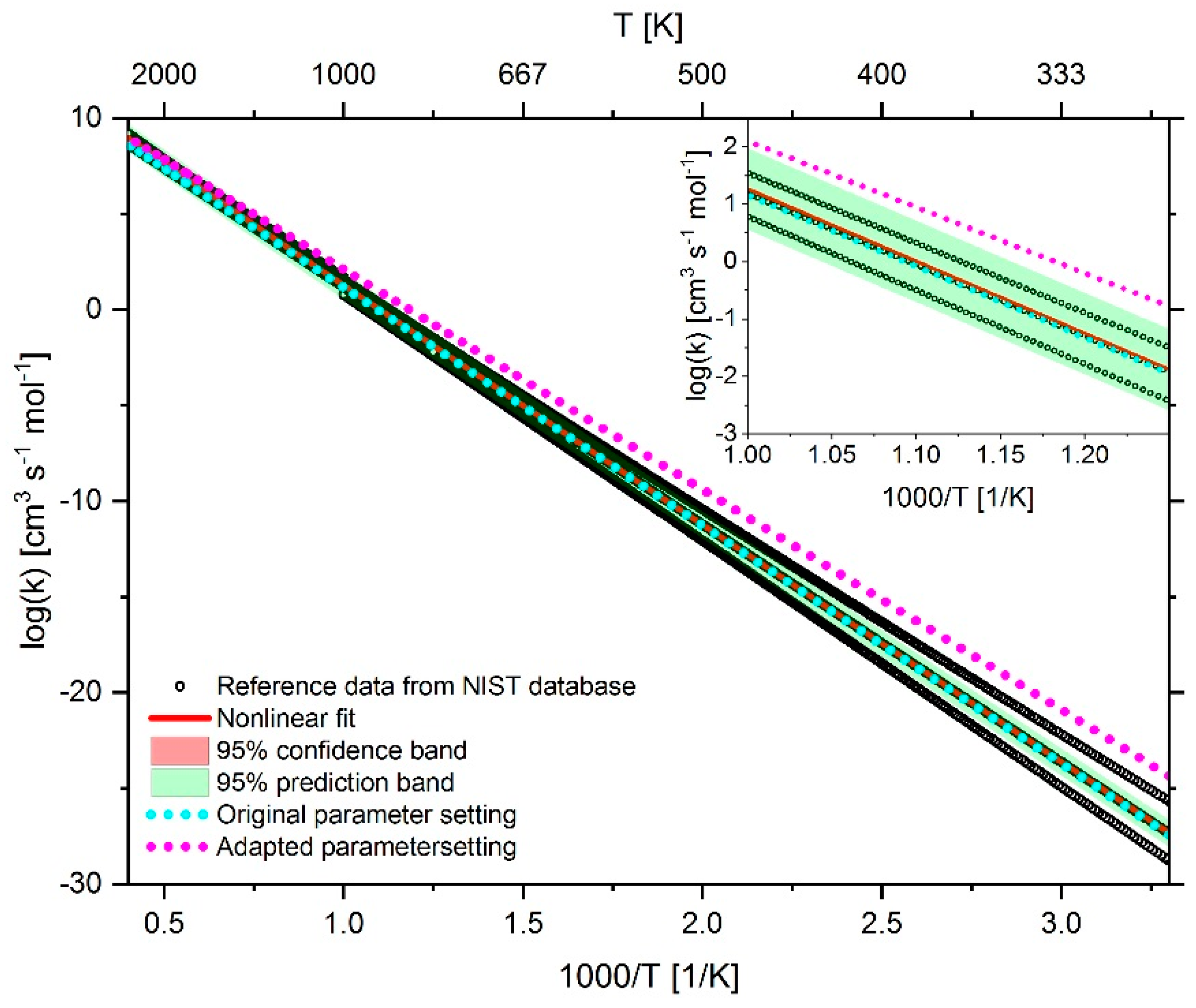 Energies 12 04396 g023 Energies 12 04396 g023