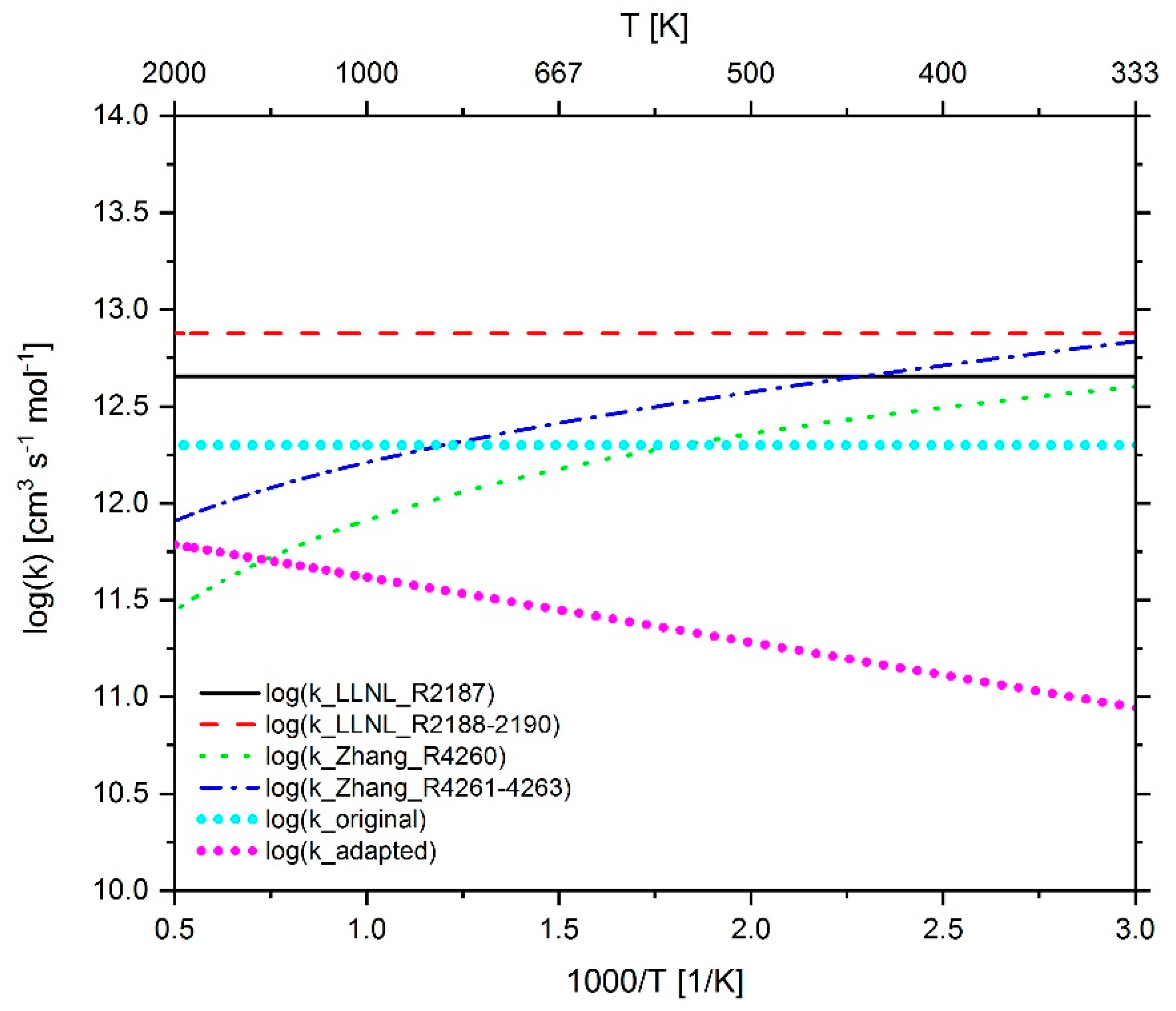 Energies 12 04396 g026 Energies 12 04396 g026