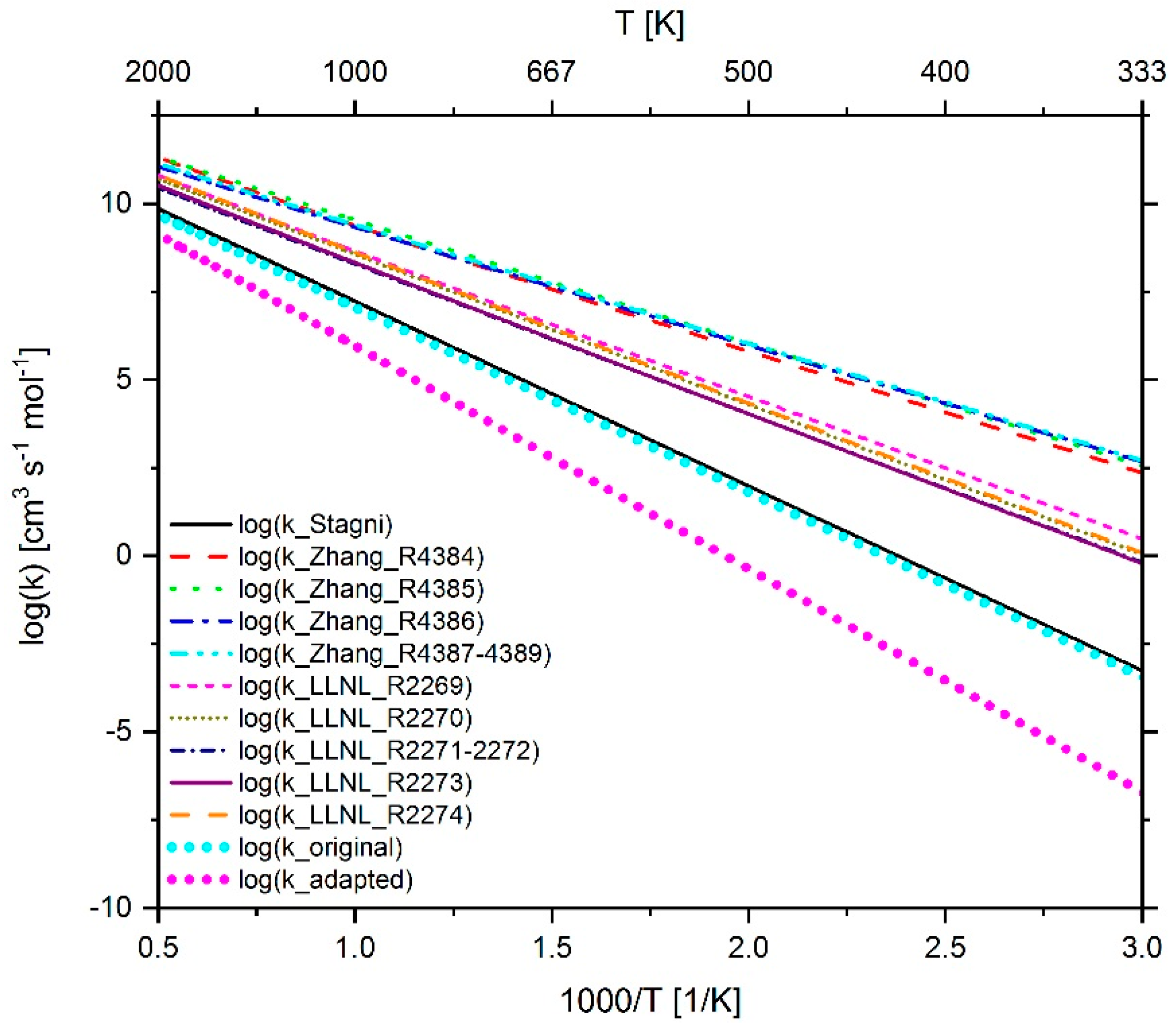 Energies 12 04396 g027 Energies 12 04396 g027