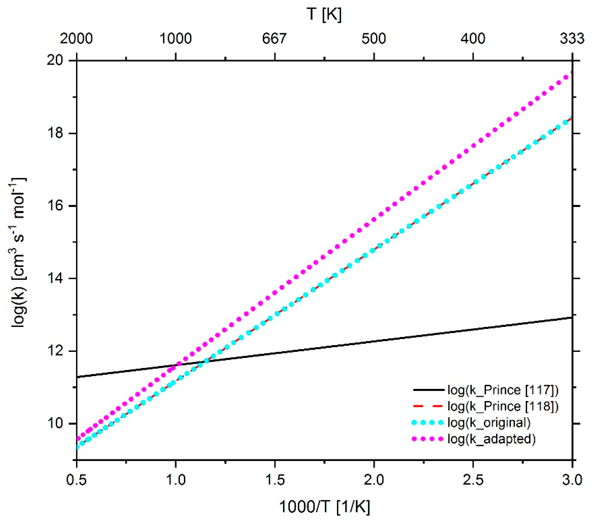 Energies 12 04396 g028 Energies 12 04396 g028