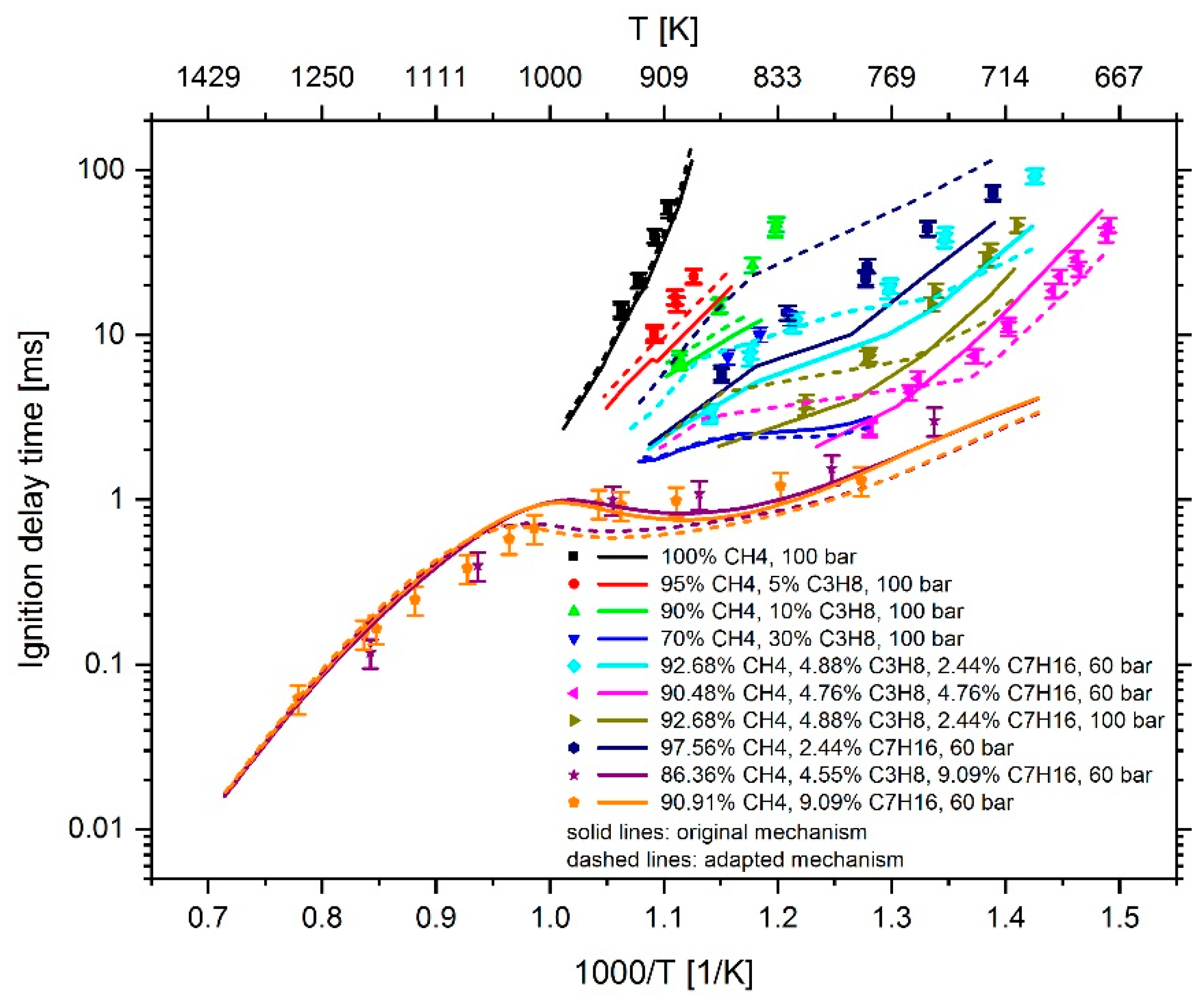 Energies 12 04396 g031 Energies 12 04396 g031