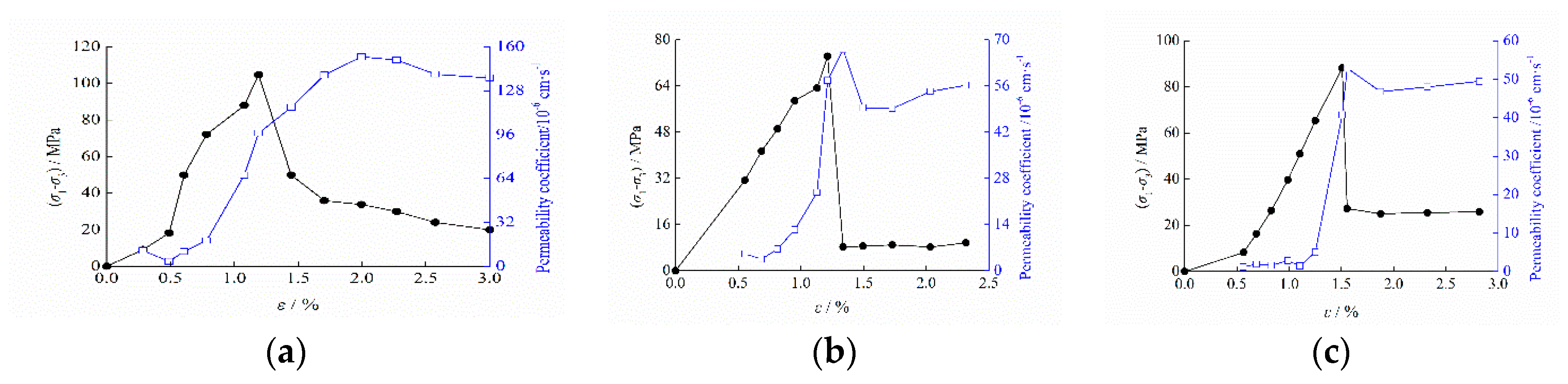 Energies 12 04397 g002