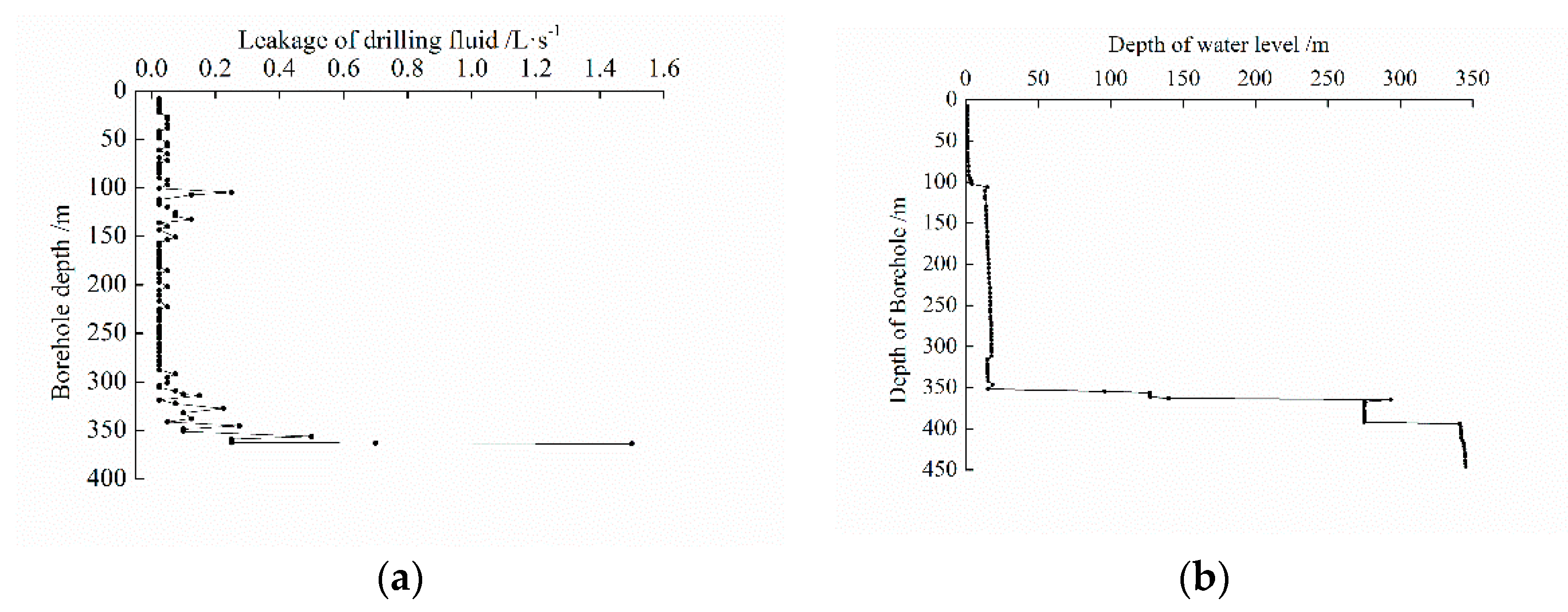 Energies 12 04397 g004
