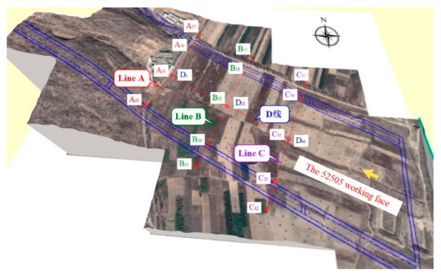 Energies 12 04397 g005