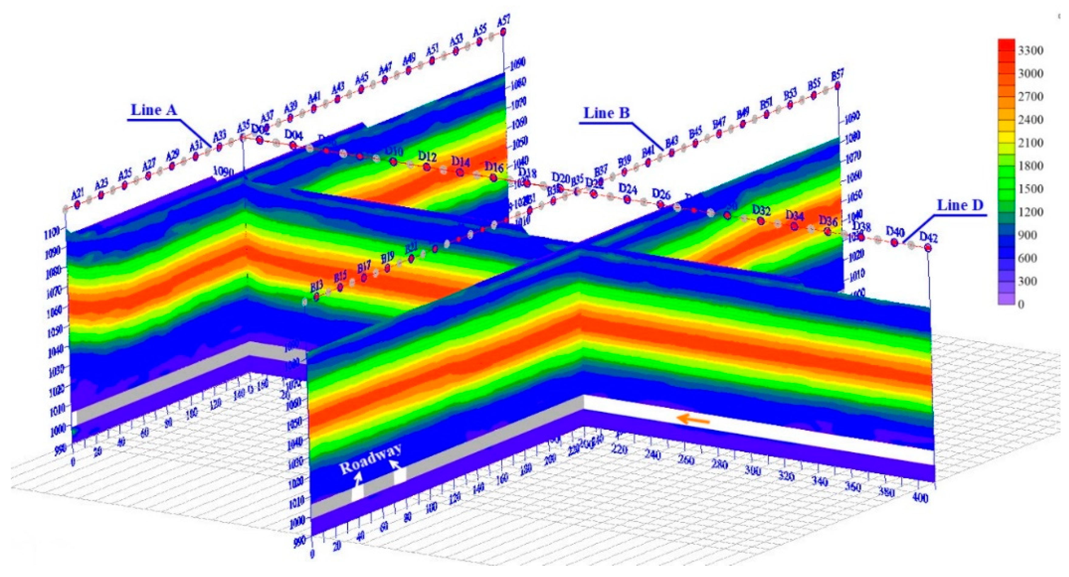 Energies 12 04397 g006